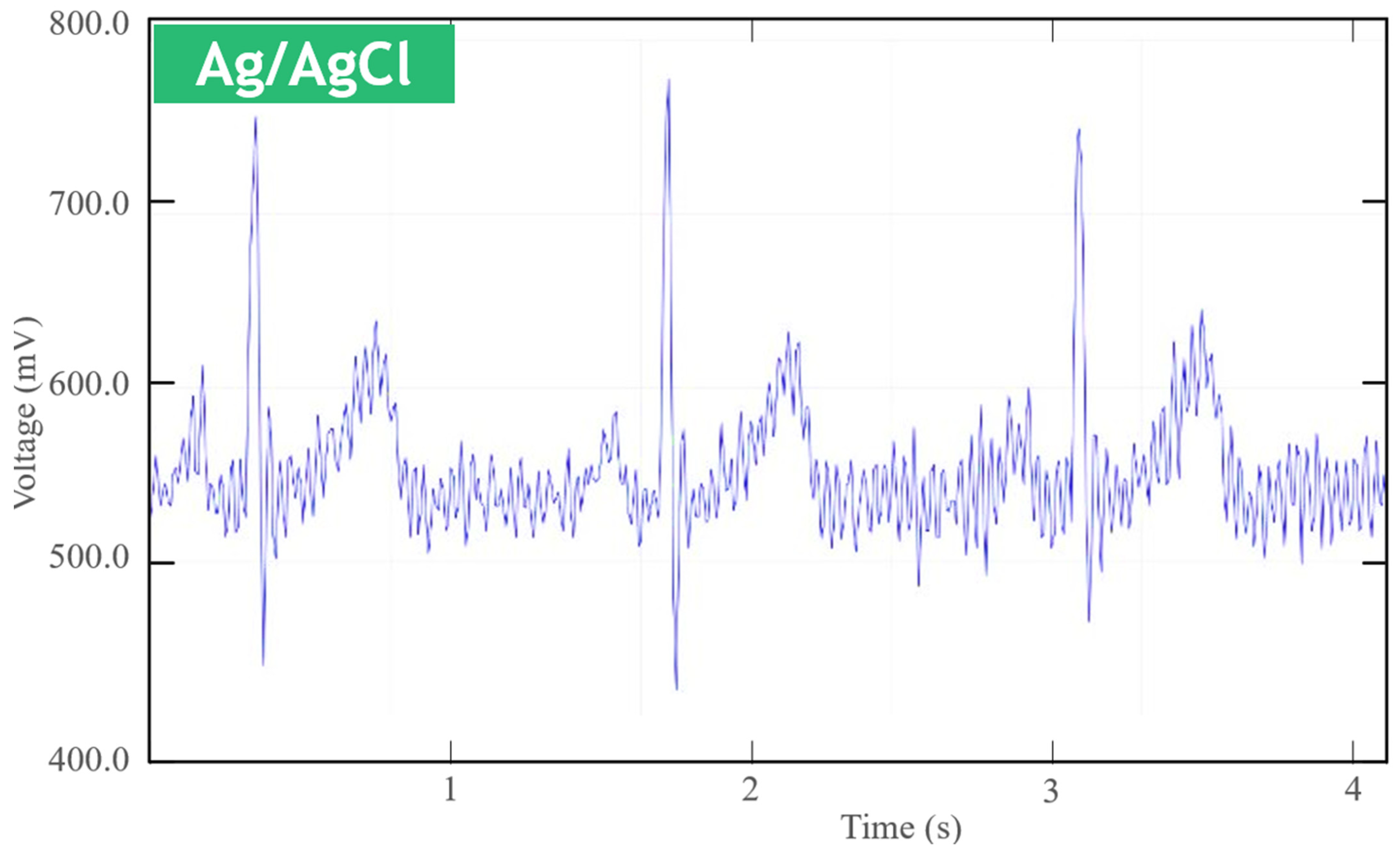 Micro 05 00016 g014e