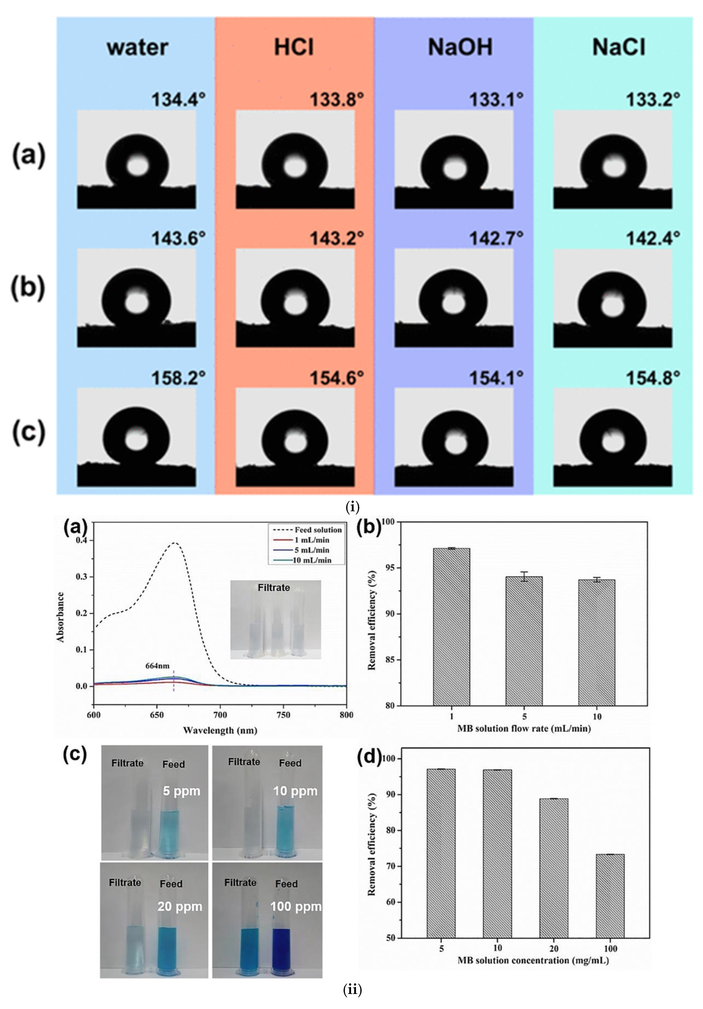 Micro 05 00037 g013a