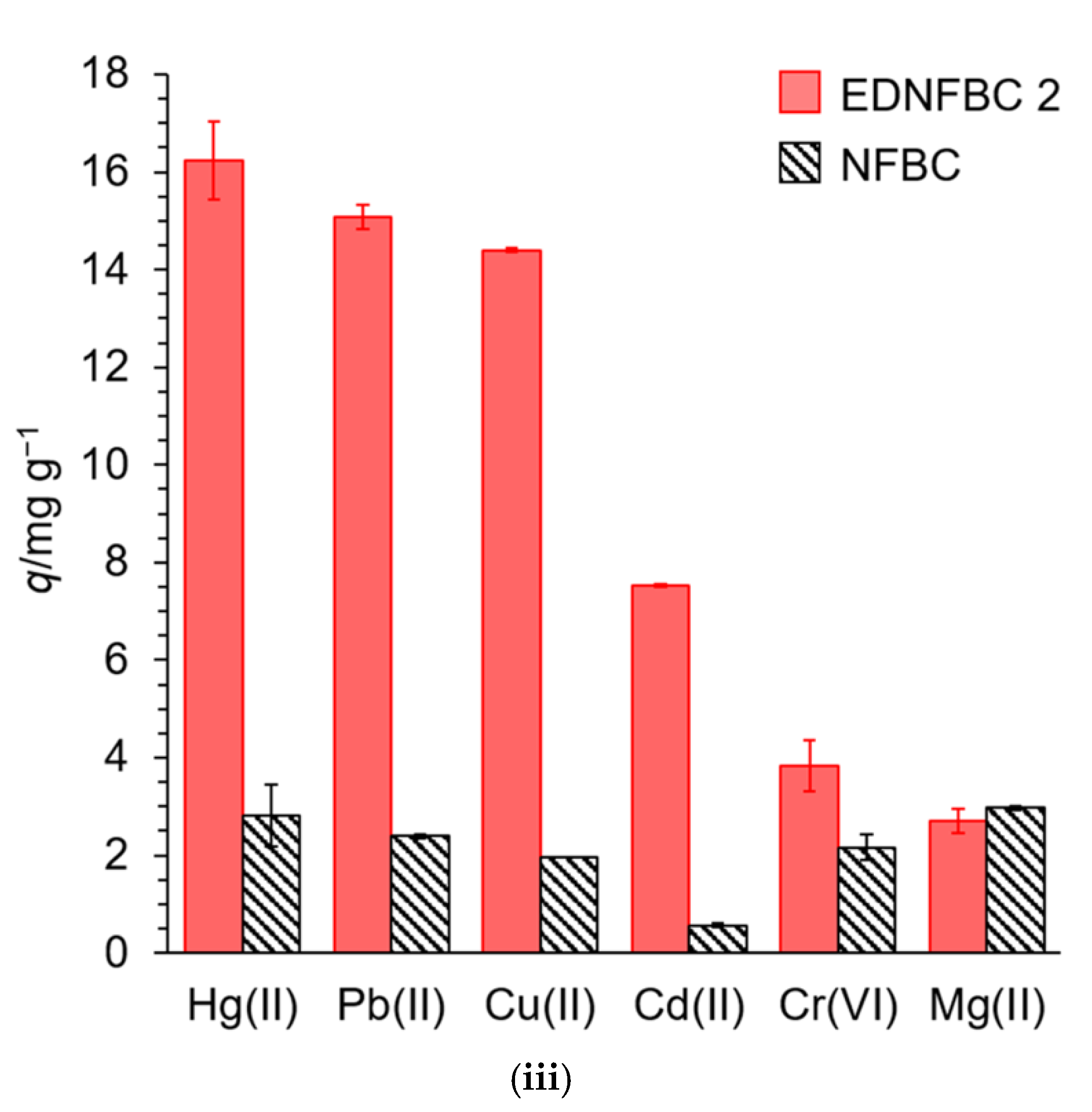 Micro 05 00037 g013b