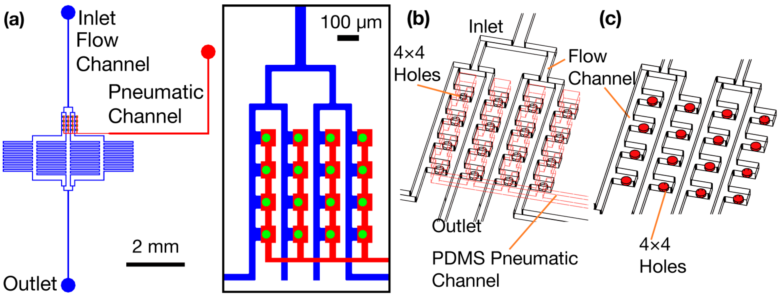 Micro 05 00042 g001 Micro 05 00042 g001