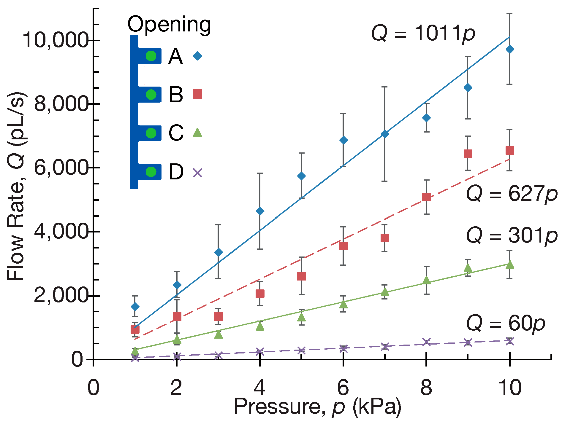 Micro 05 00042 g008 Micro 05 00042 g008