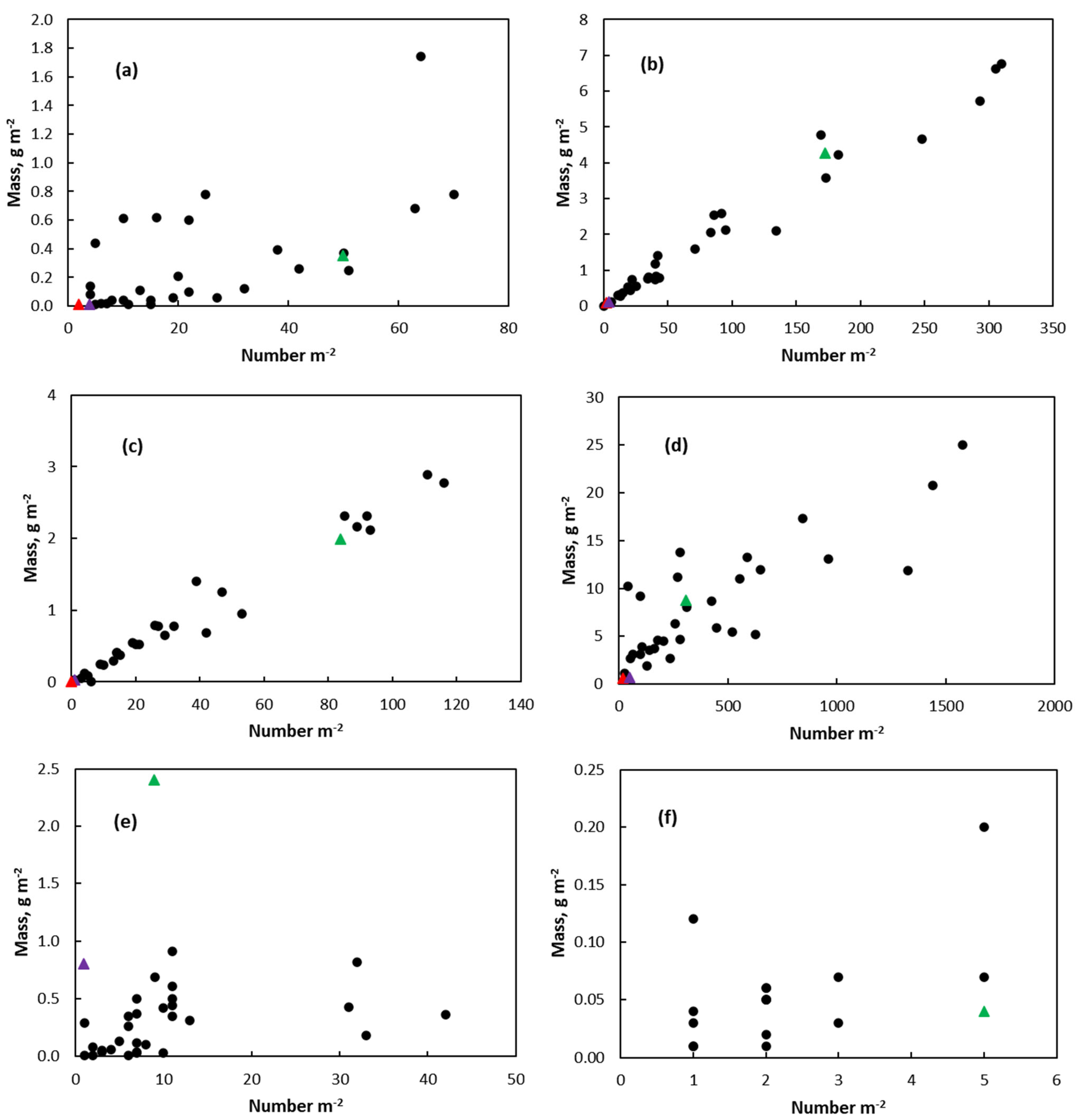 Micro 05 00043 g002 Micro 05 00043 g002