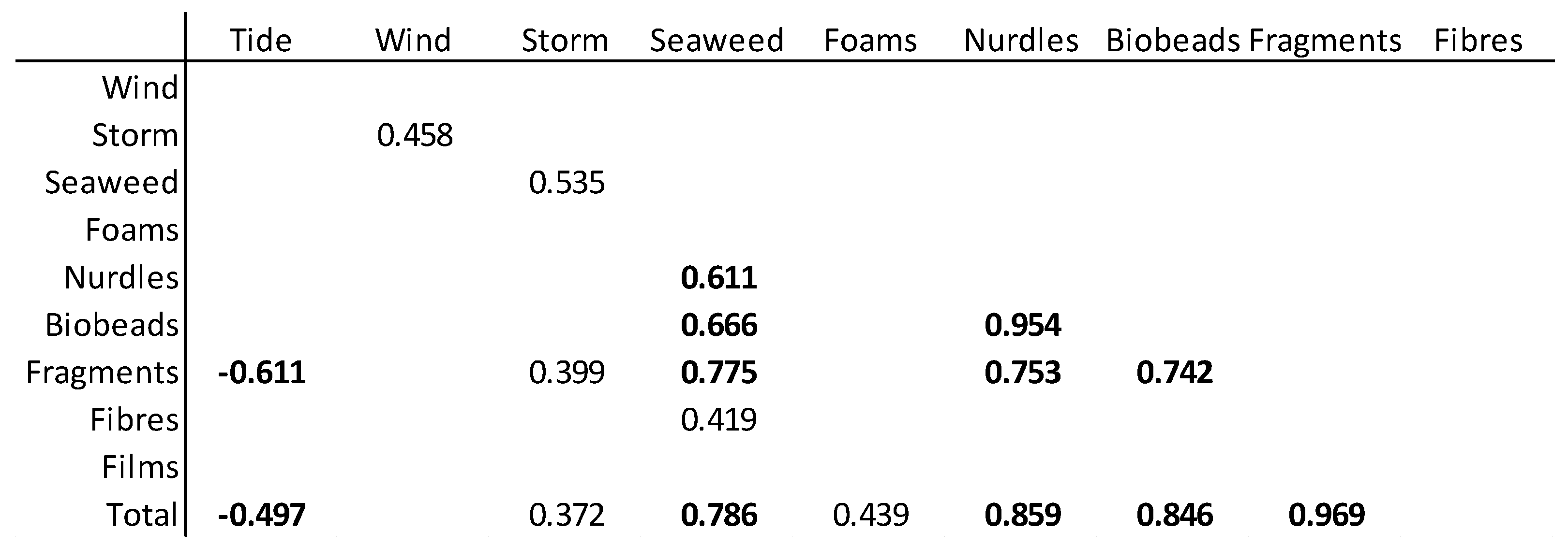 Micro 05 00043 g003 Micro 05 00043 g003