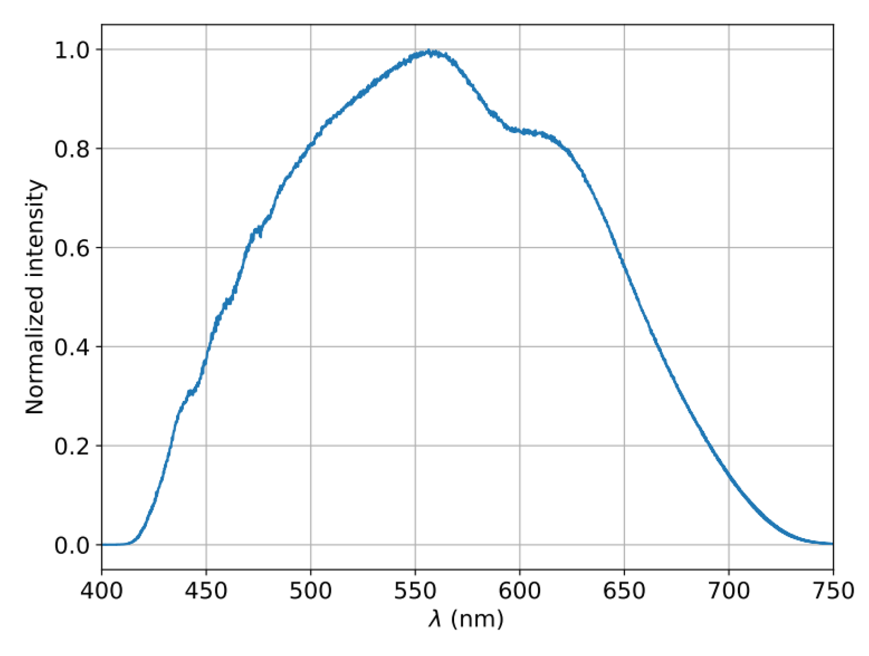 Micro 06 00001 g002