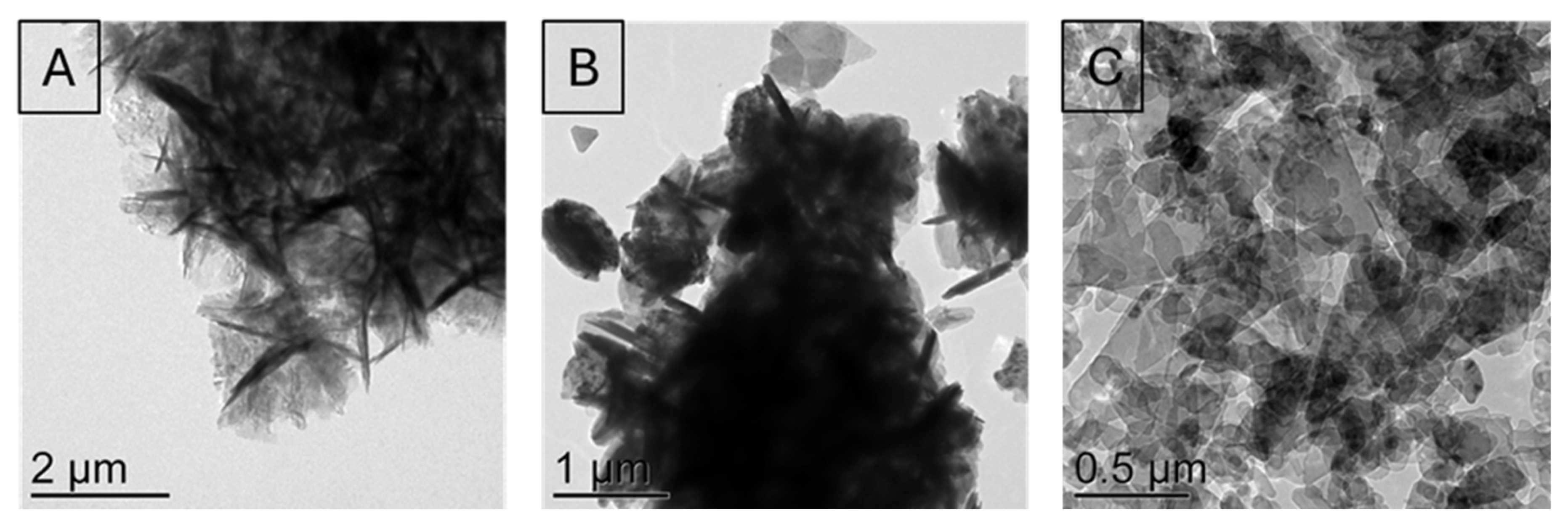 Micro 06 00039 g014