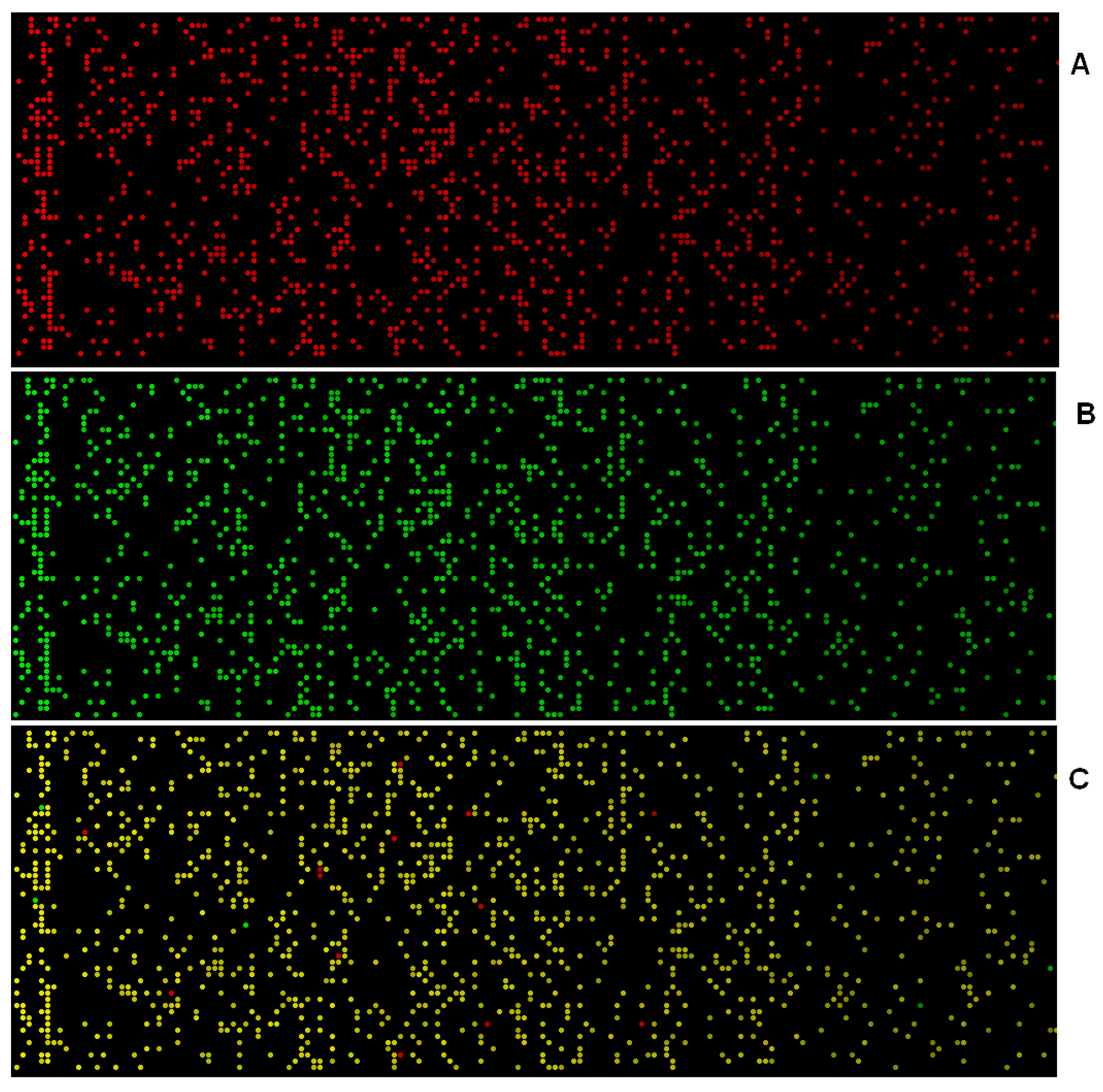 Microarrays 04 00084 g003 1024