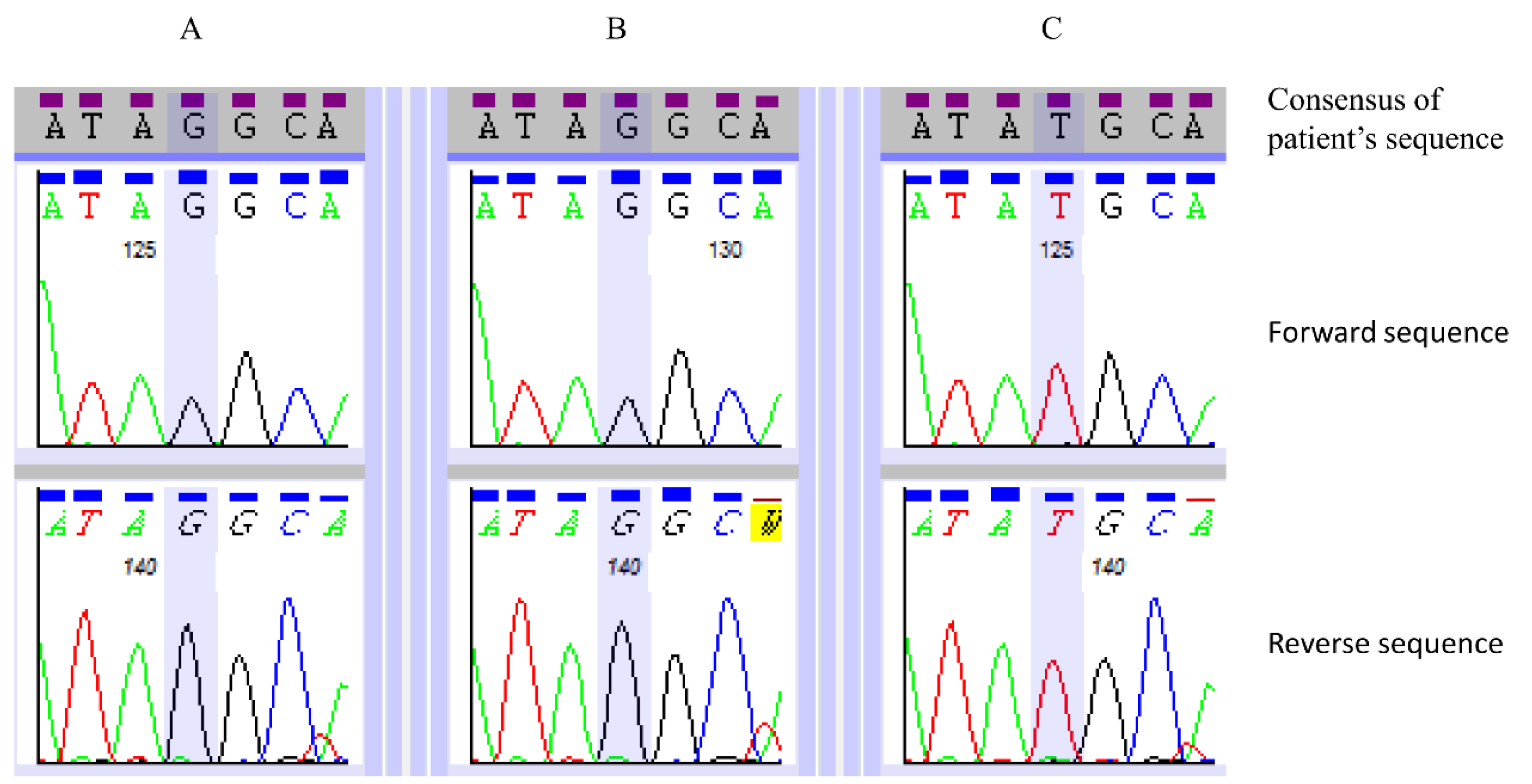 Microarrays 04 00490 g004