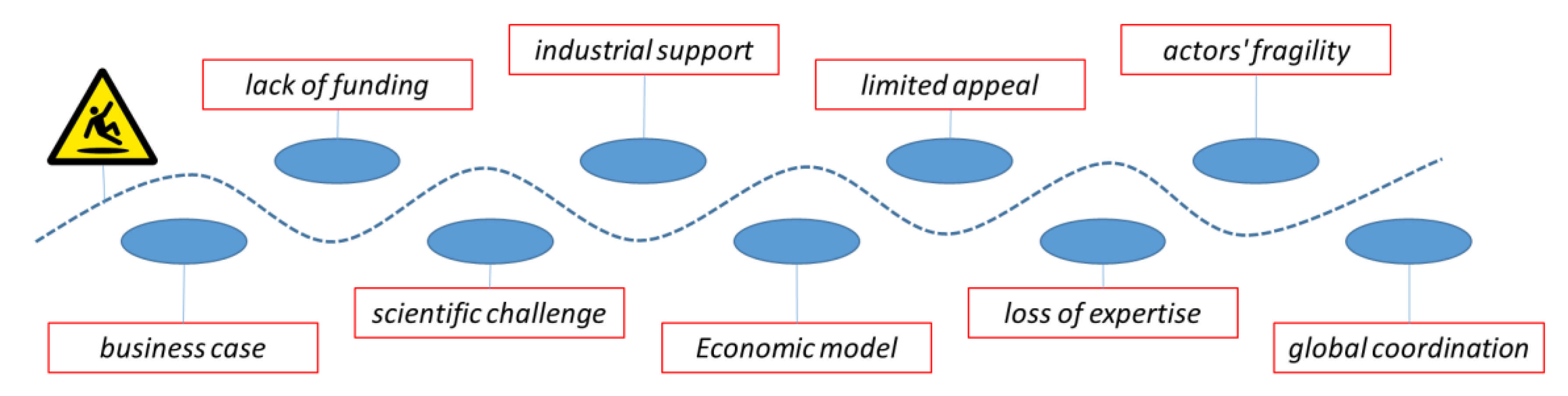 Microbiolres 12 00013 g002