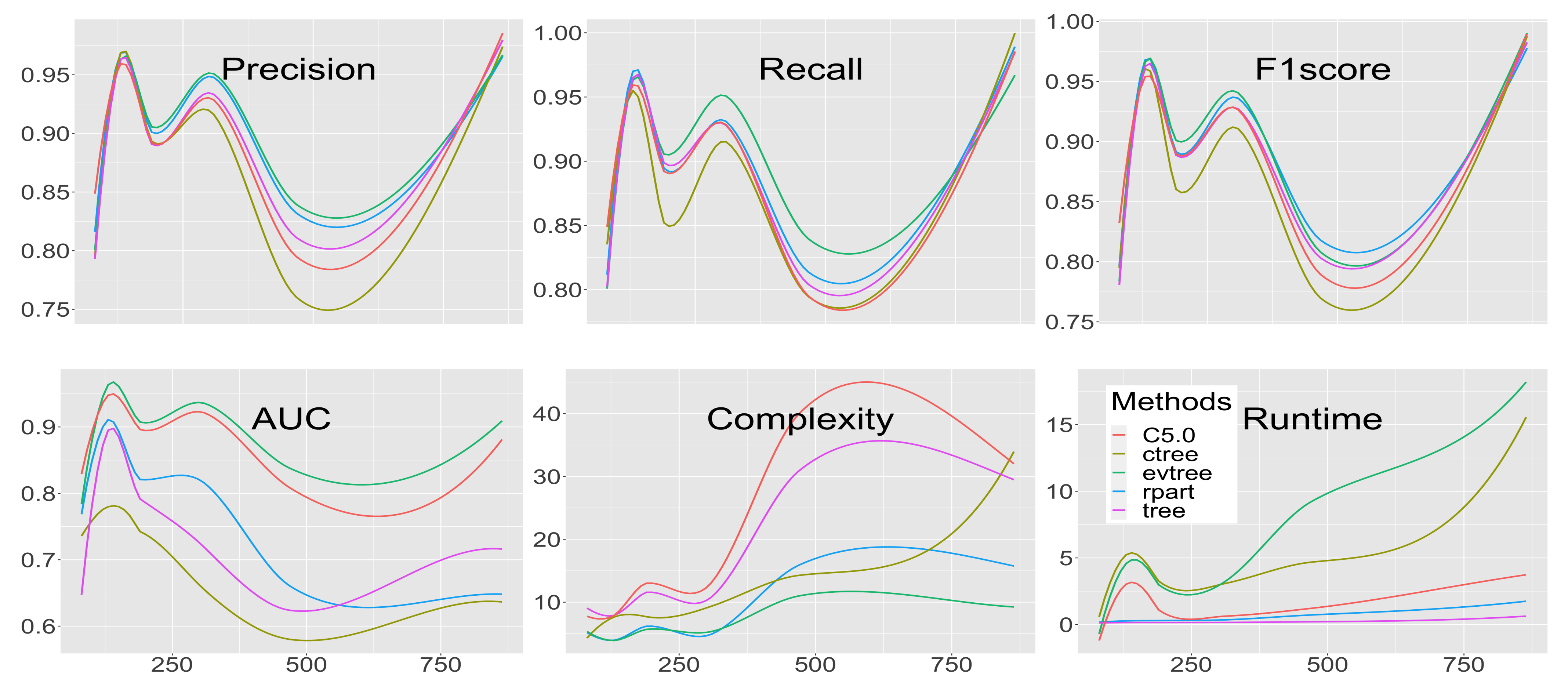 Microbiolres 12 00022 g001 Microbiolres 12 00022 g001