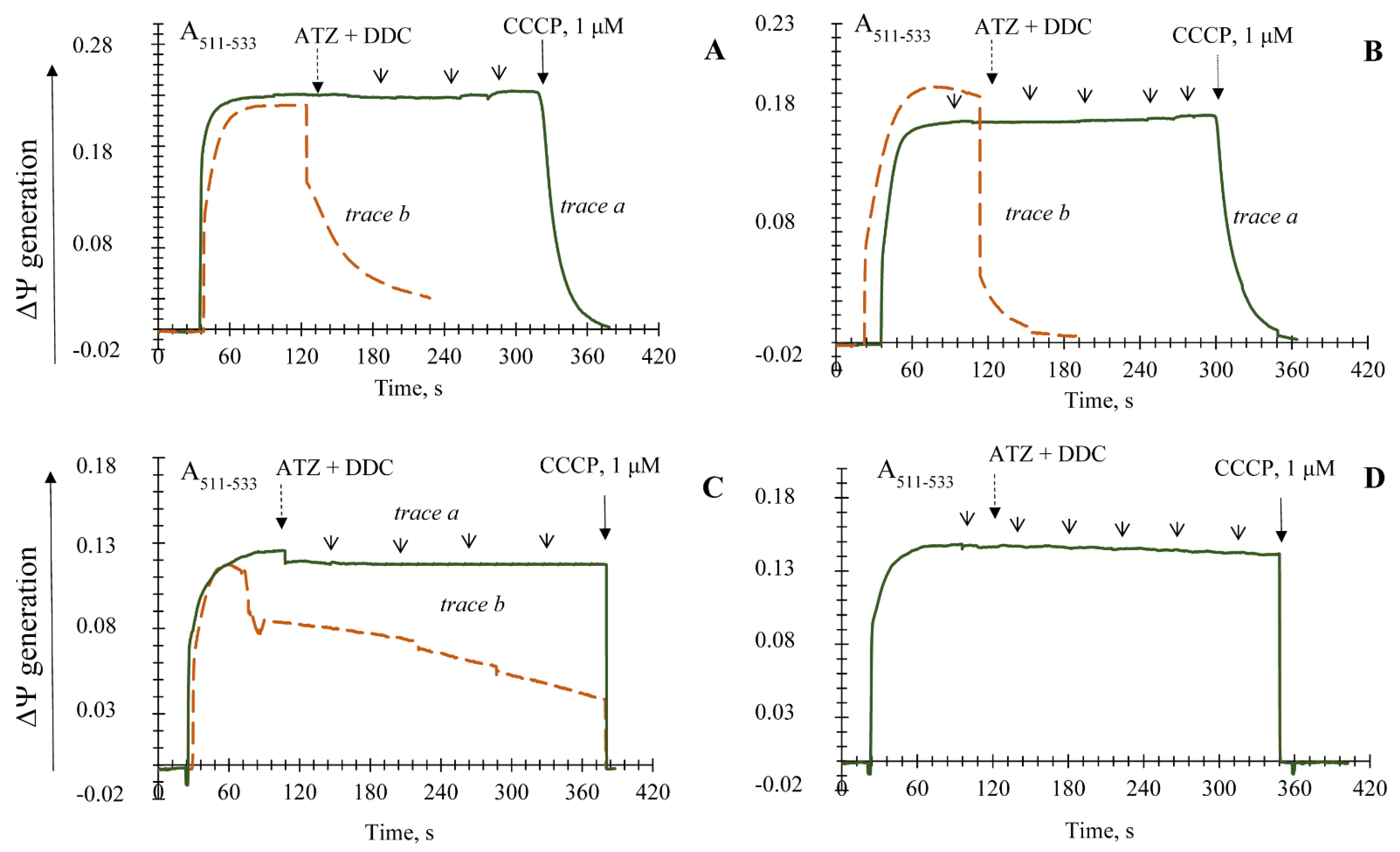Microbiolres 12 00029 g002