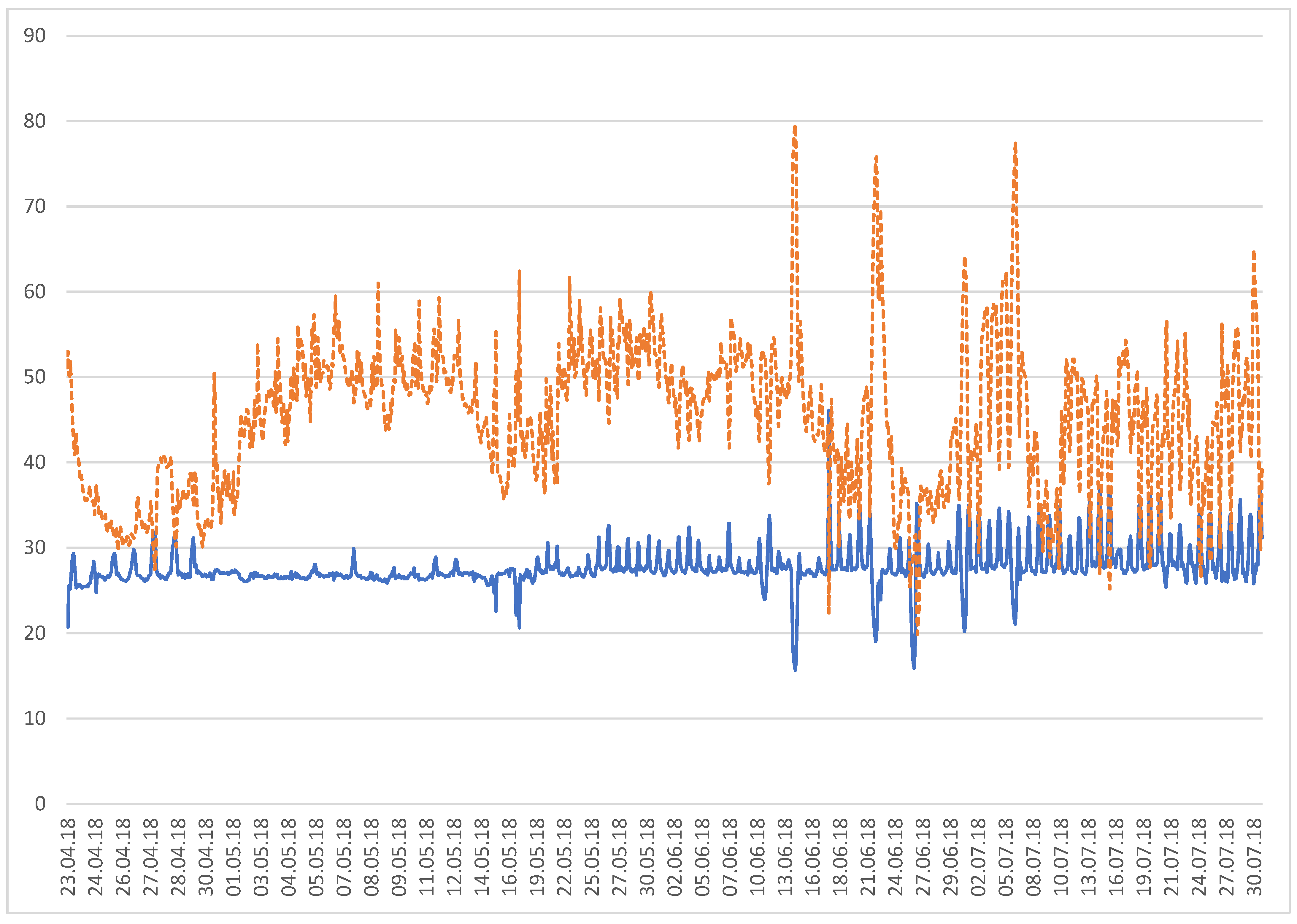 Microbiolres 12 00034 g001 Microbiolres 12 00034 g001