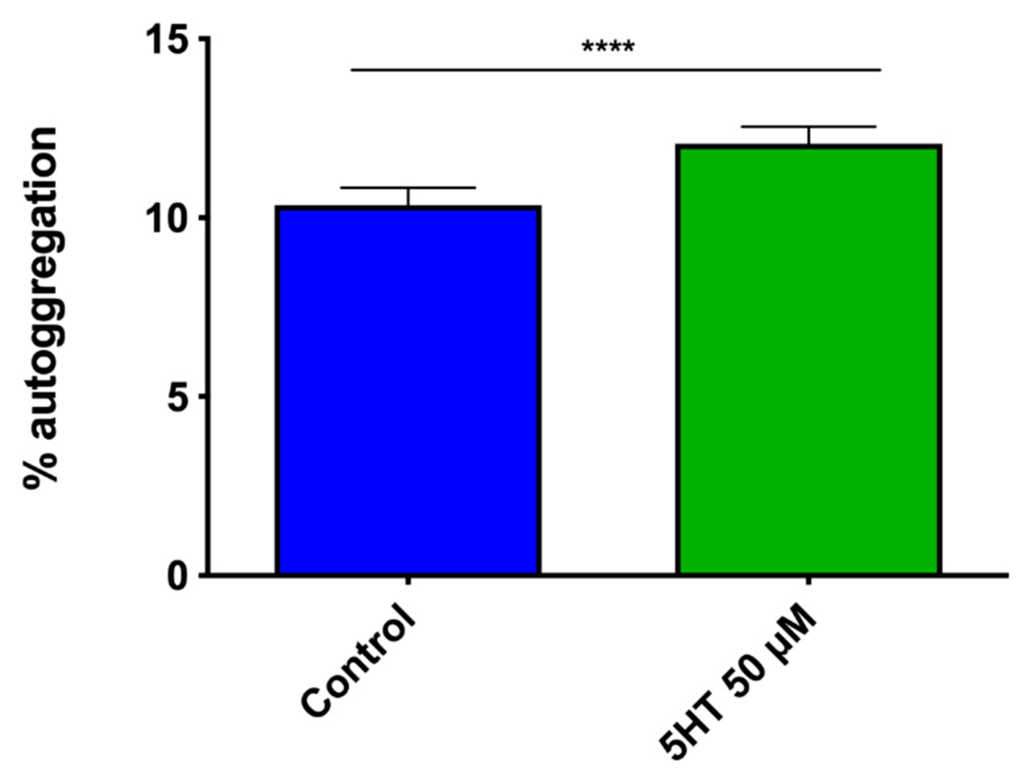 Microbiolres 12 00043 g003 Microbiolres 12 00043 g003
