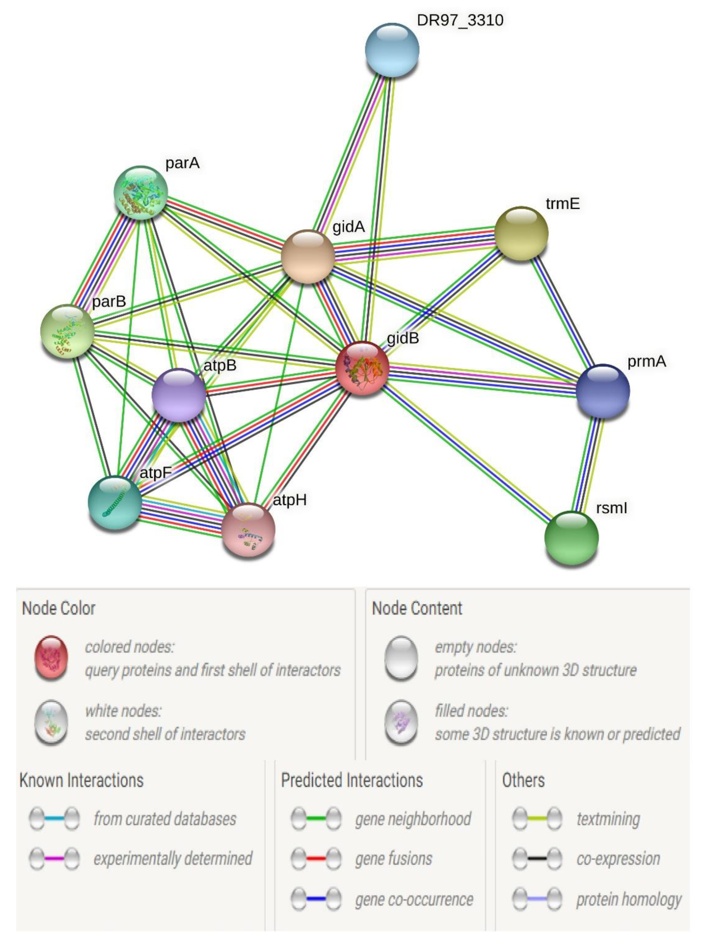 Microbiolres 12 00045 g007