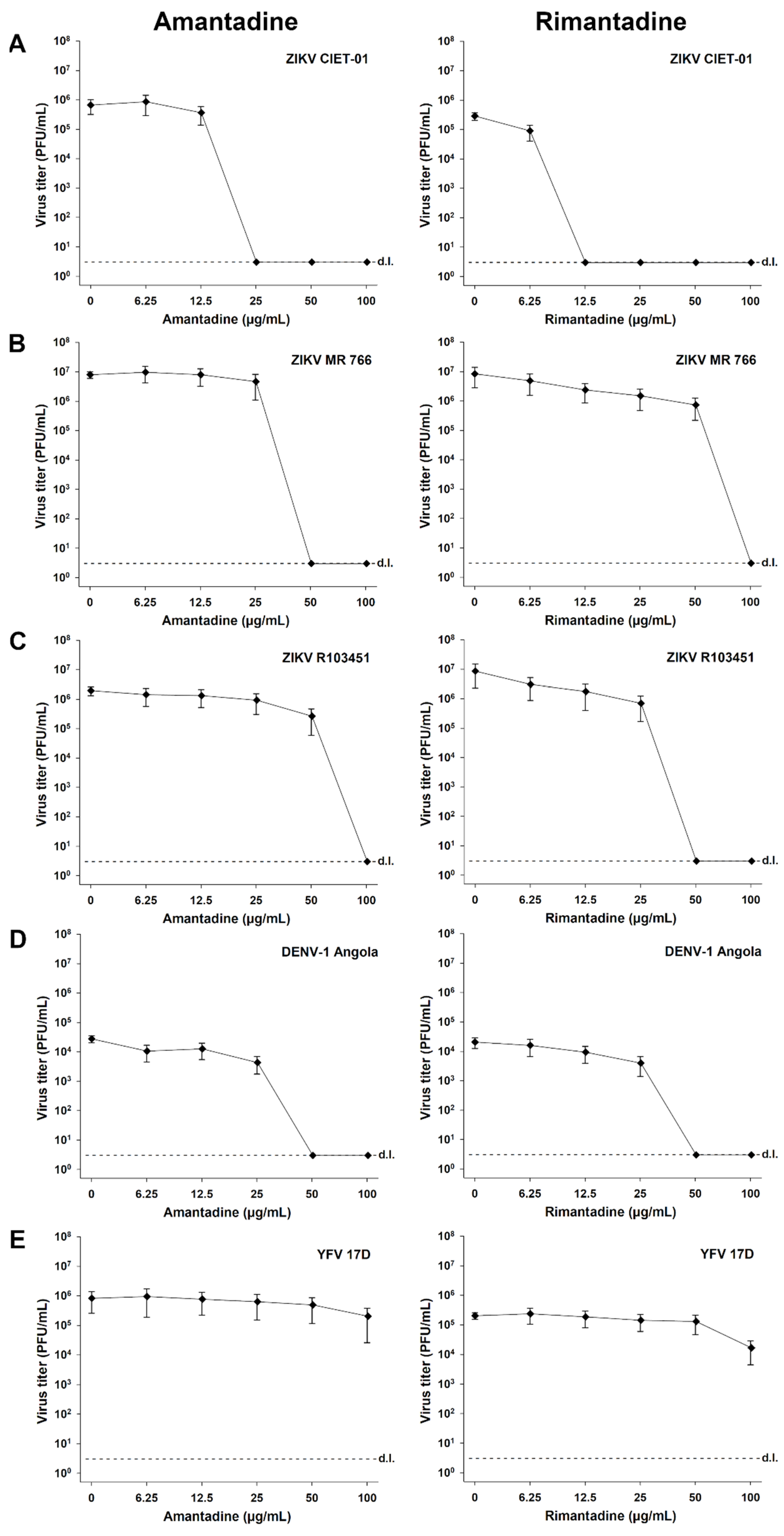 Microbiolres 12 00052 g004