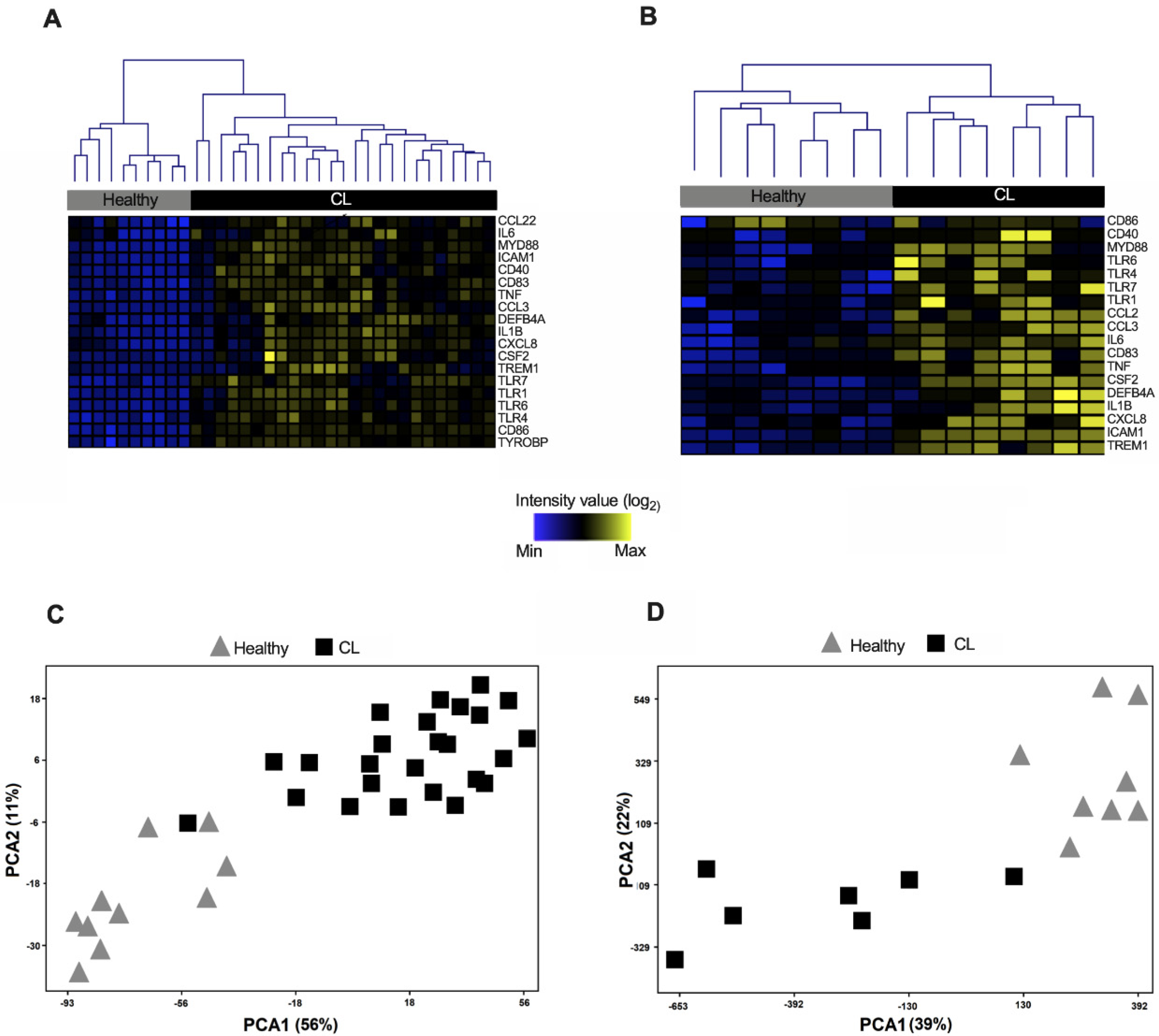 Microbiolres 12 00056 g002 550