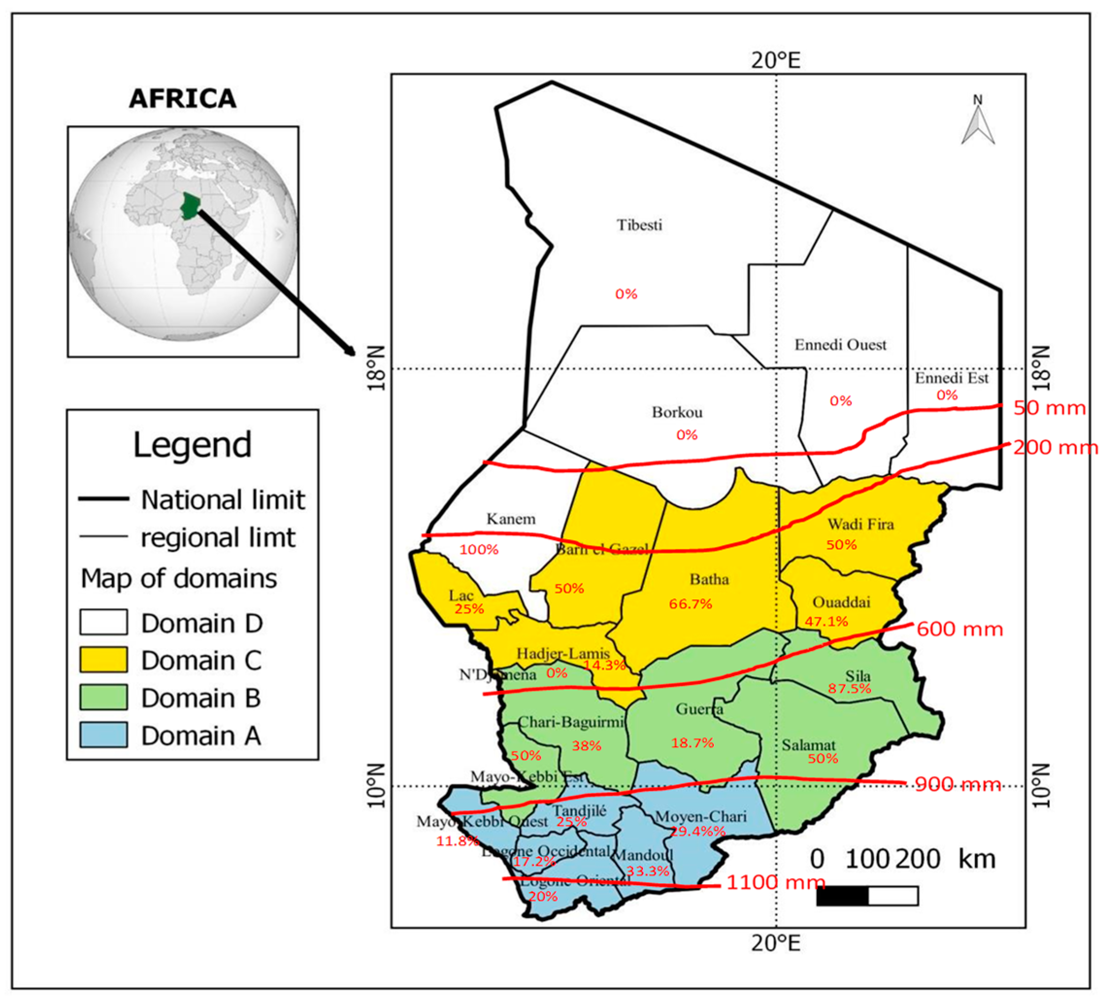 Microbiolres 12 00064 g001