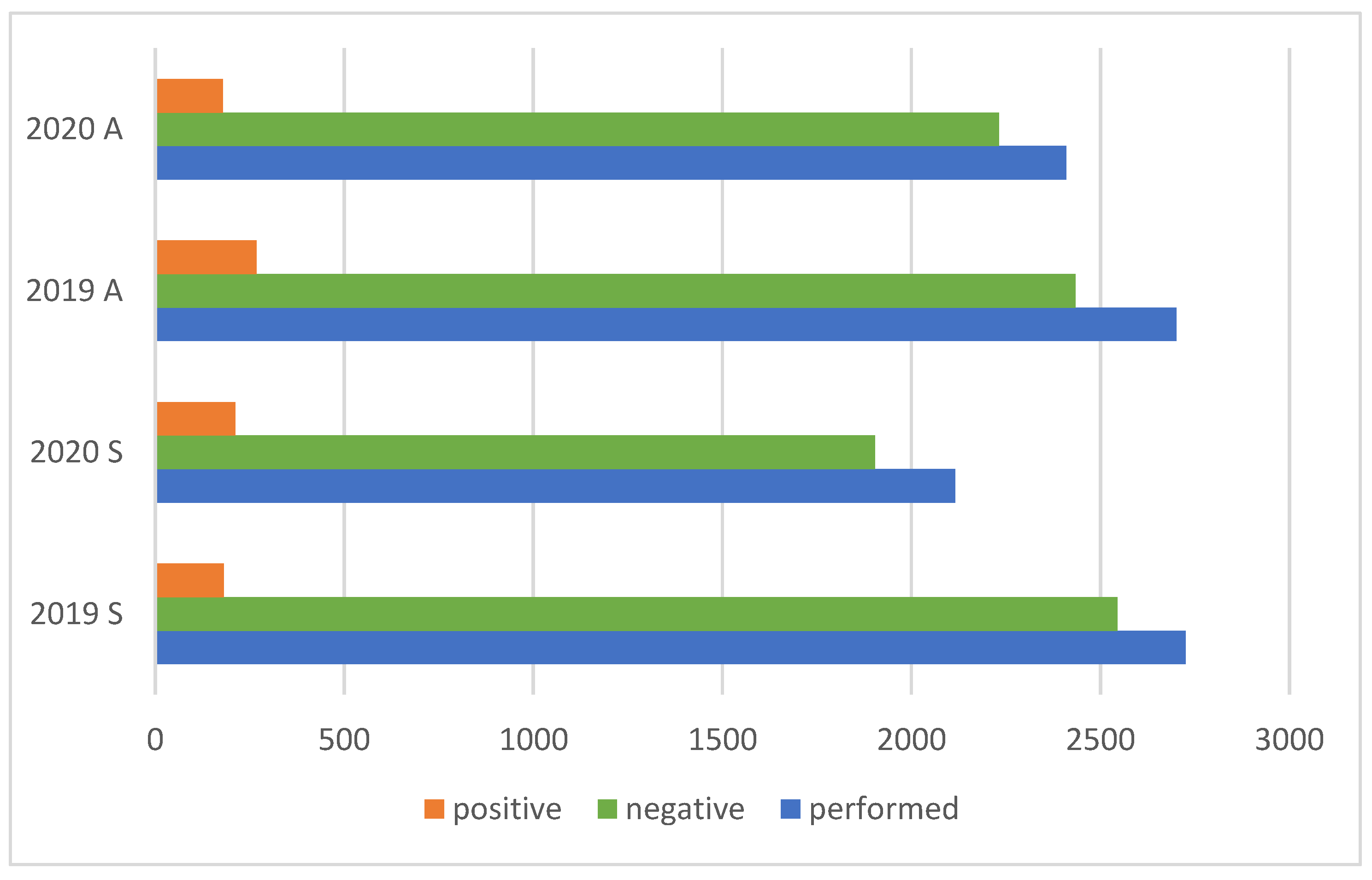 Microbiolres 12 00069 g001 550