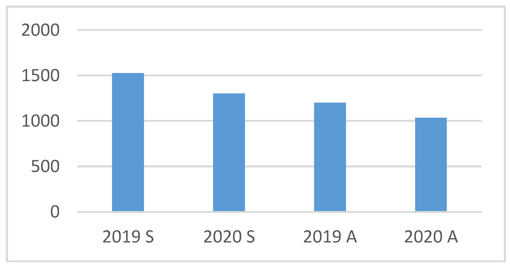 Microbiolres 12 00069 g006 550