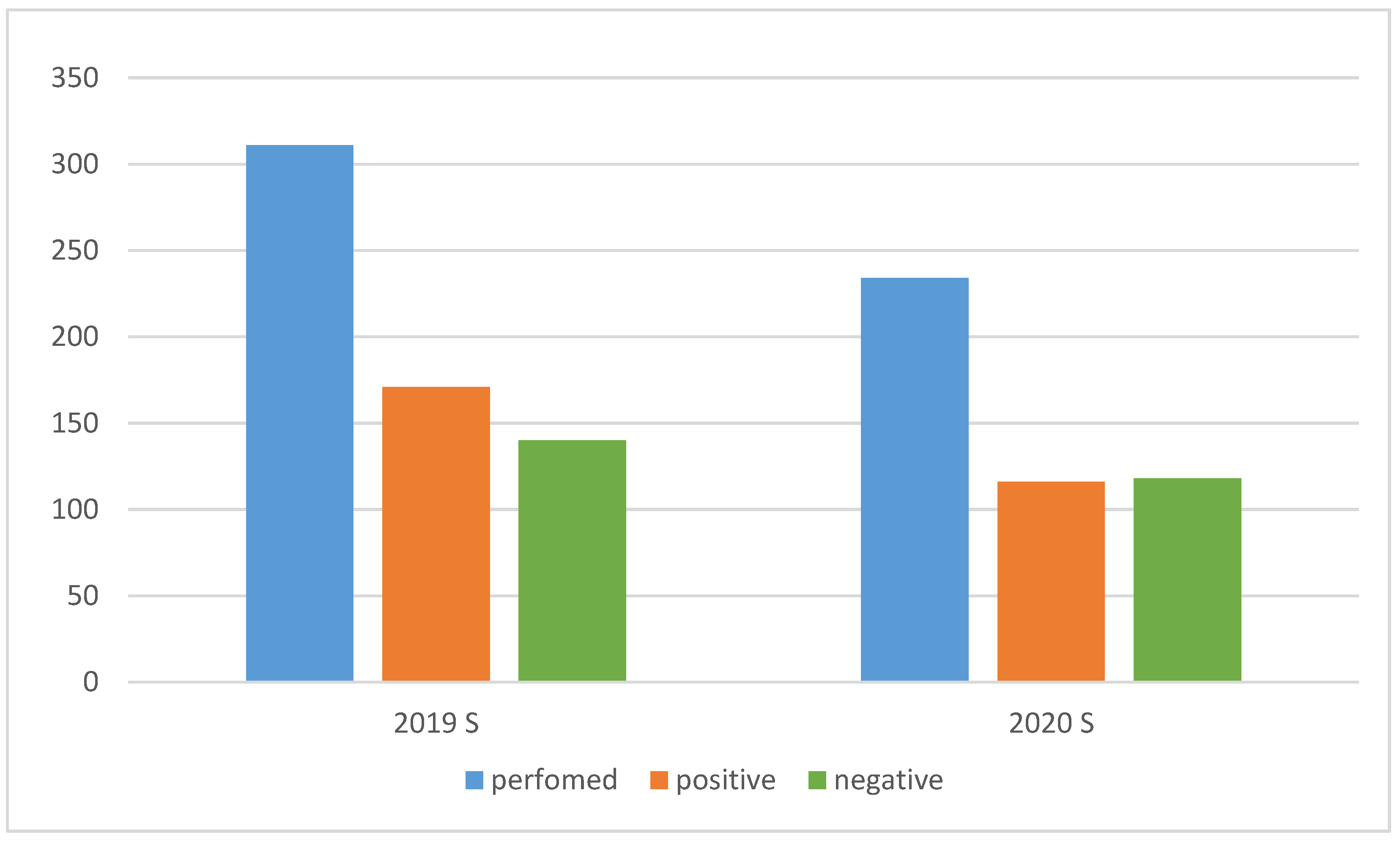 Microbiolres 12 00069 g007 550