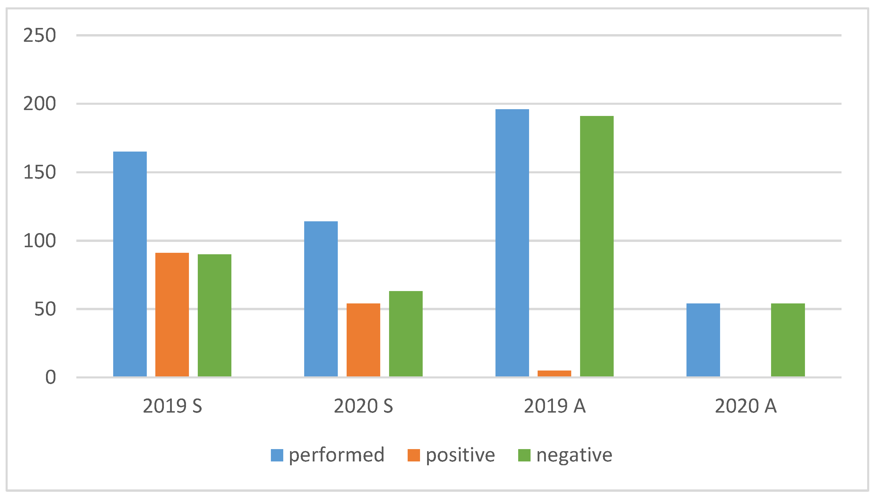 Microbiolres 12 00069 g009 550