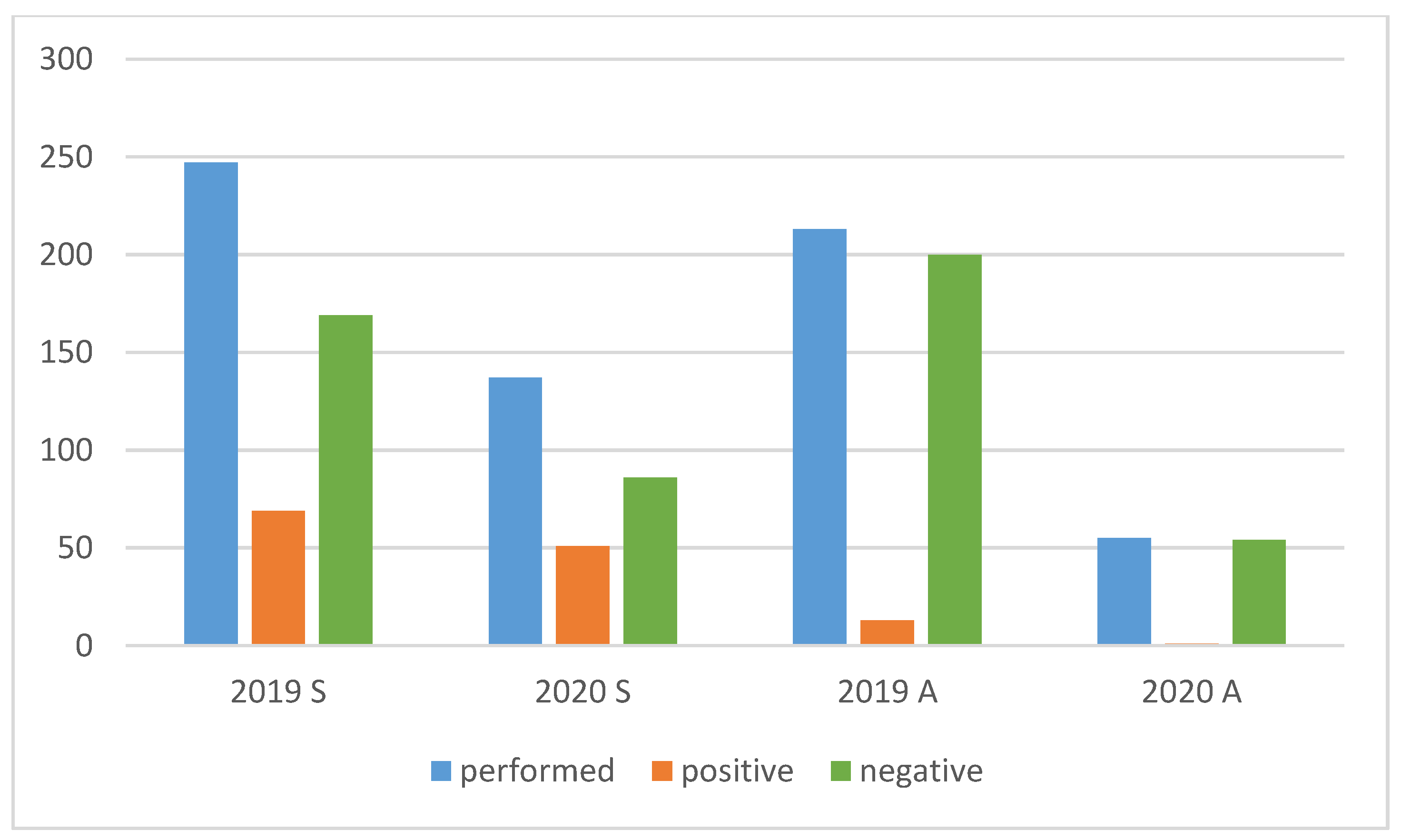 Microbiolres 12 00069 g010 550