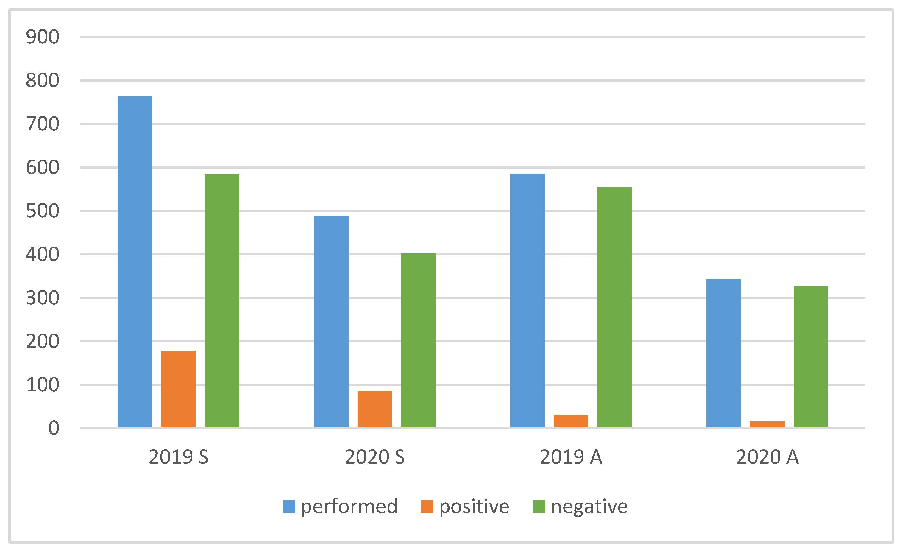 Microbiolres 12 00069 g011 550