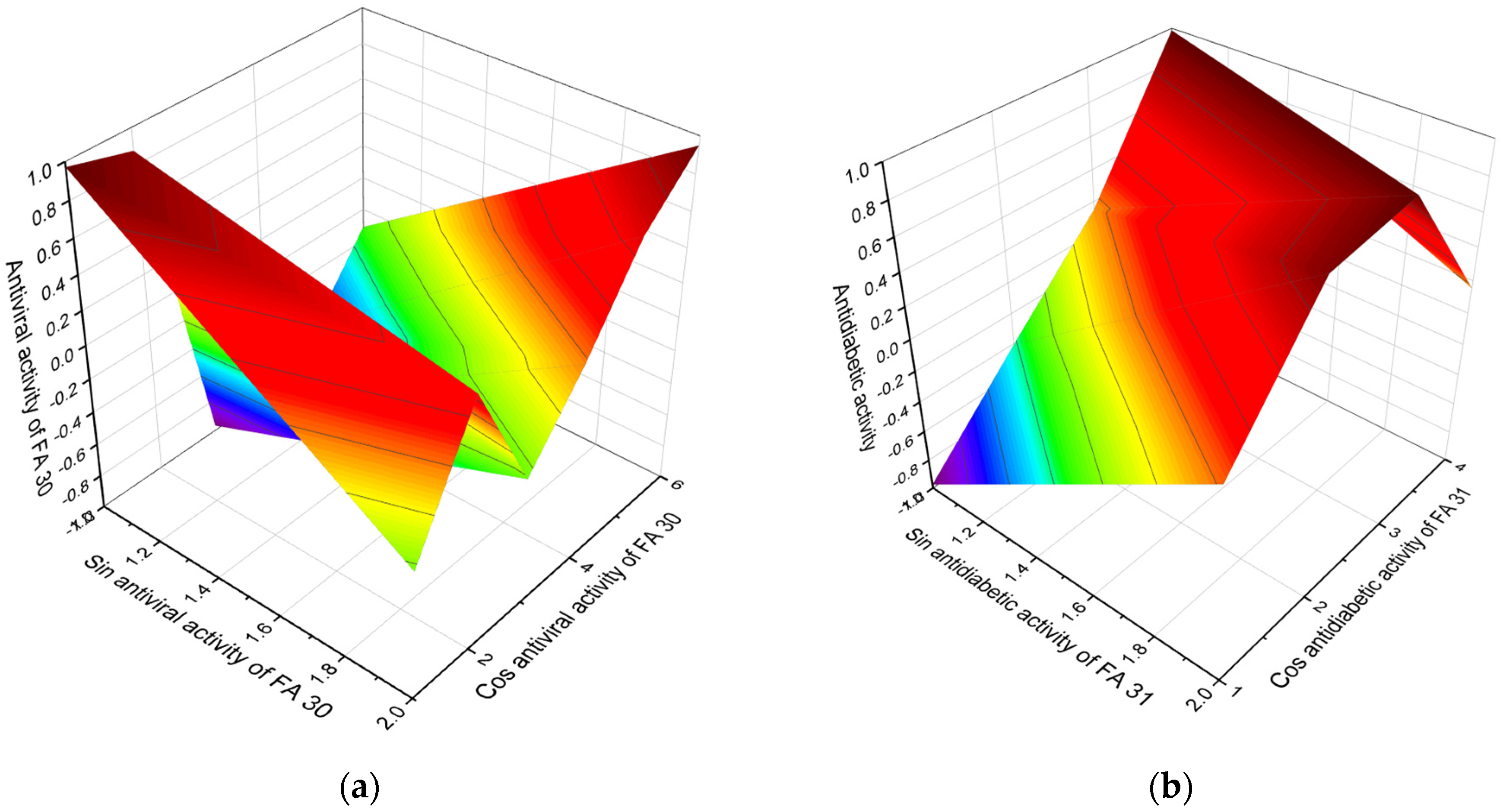 Microbiolres 13 00030 g006