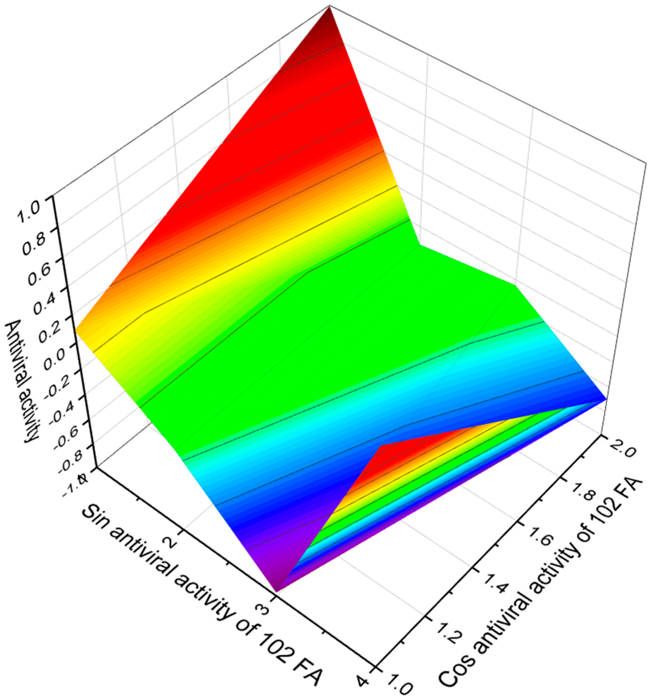 Microbiolres 13 00030 g016