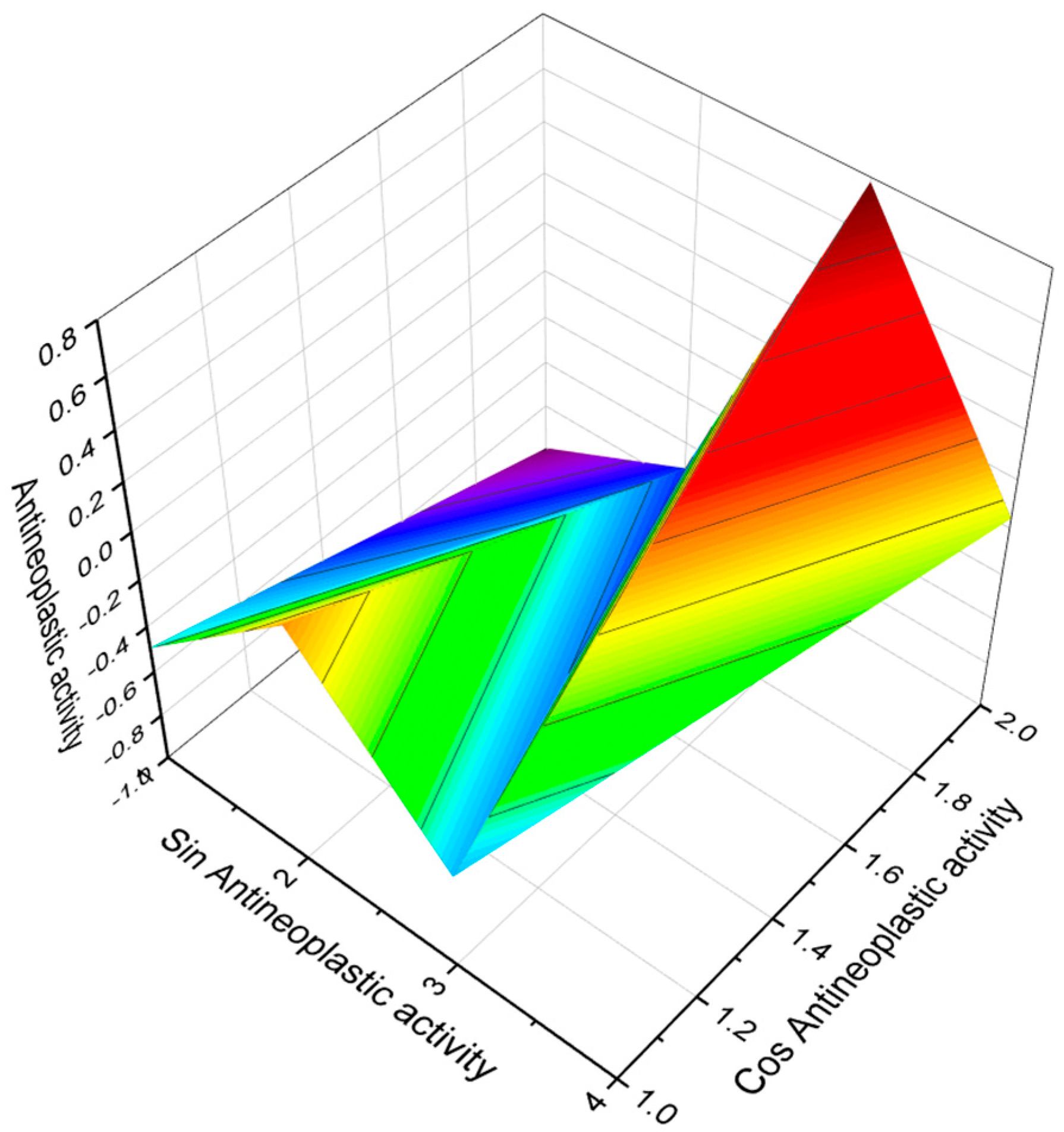 Microbiolres 13 00030 g021