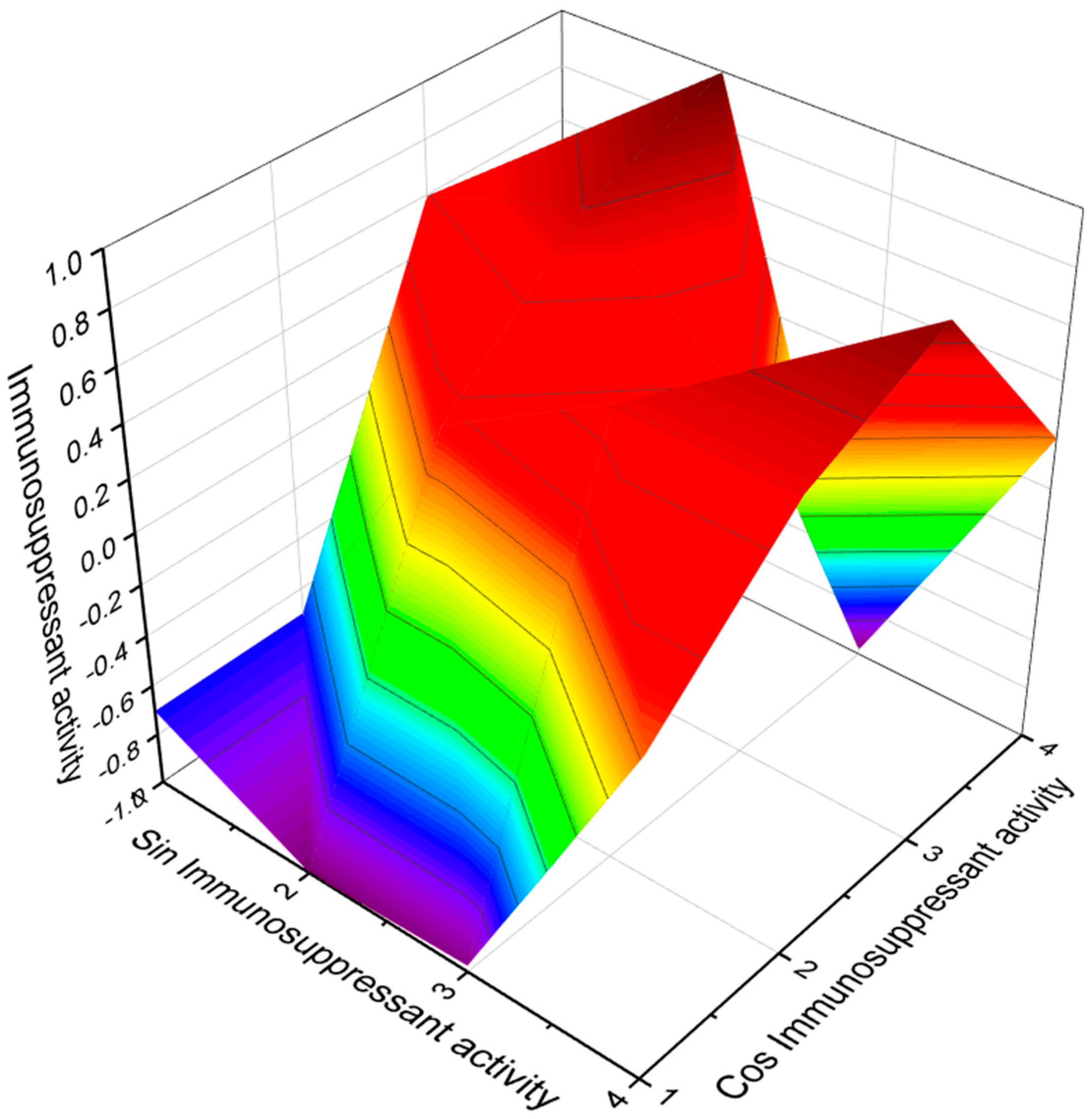 Microbiolres 13 00030 g025