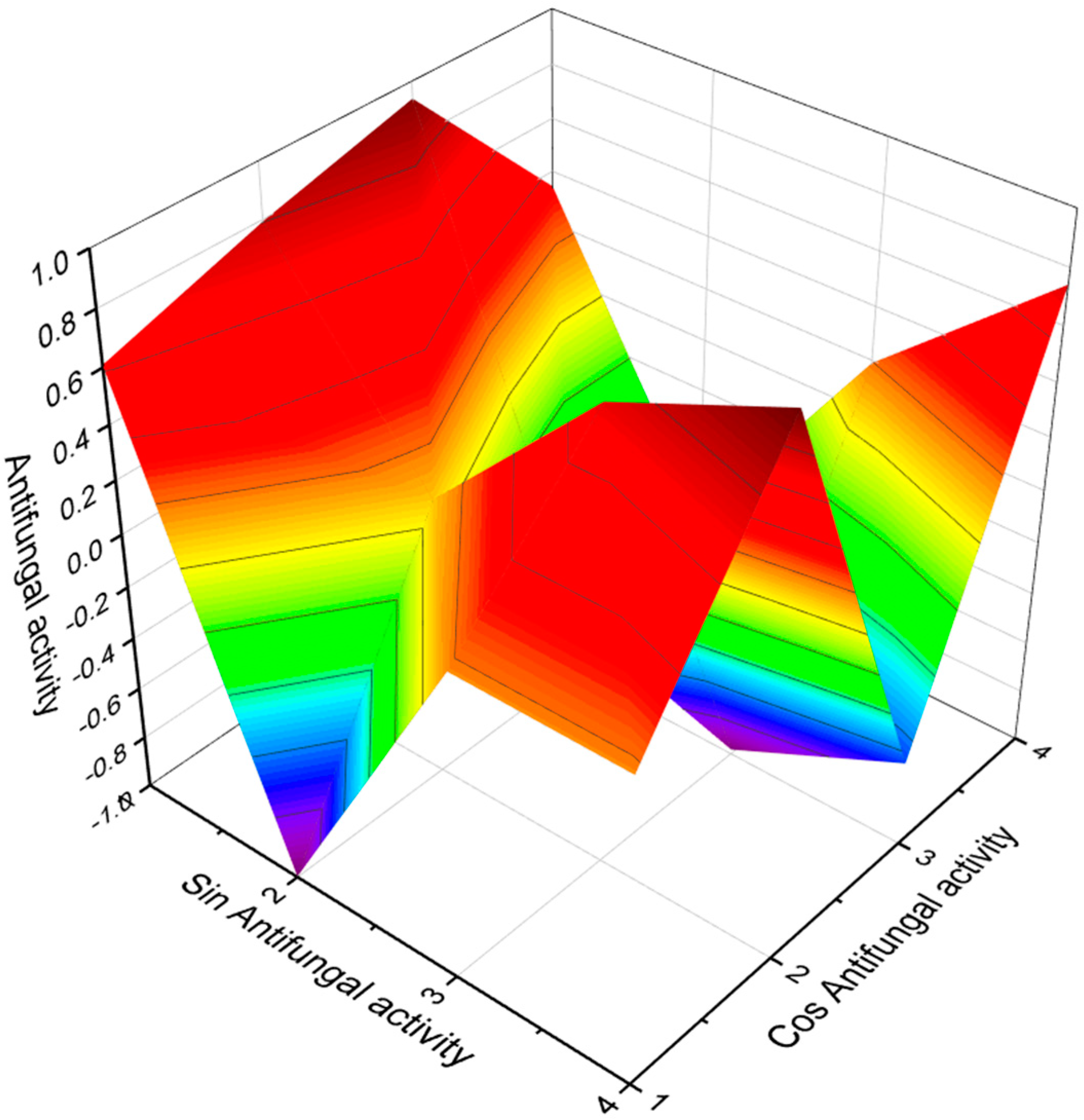 Microbiolres 13 00030 g028