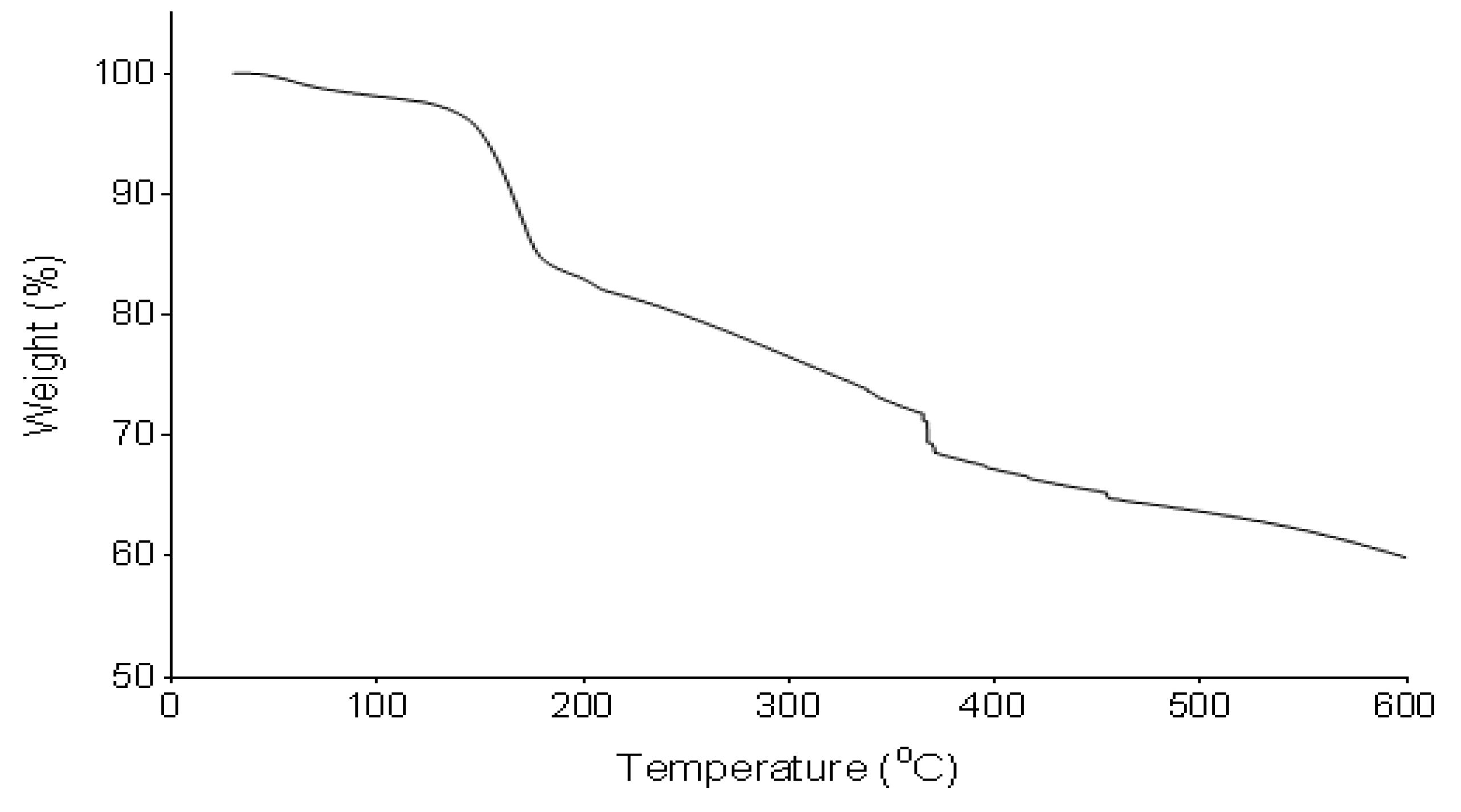 Microbiolres 13 00041 g003