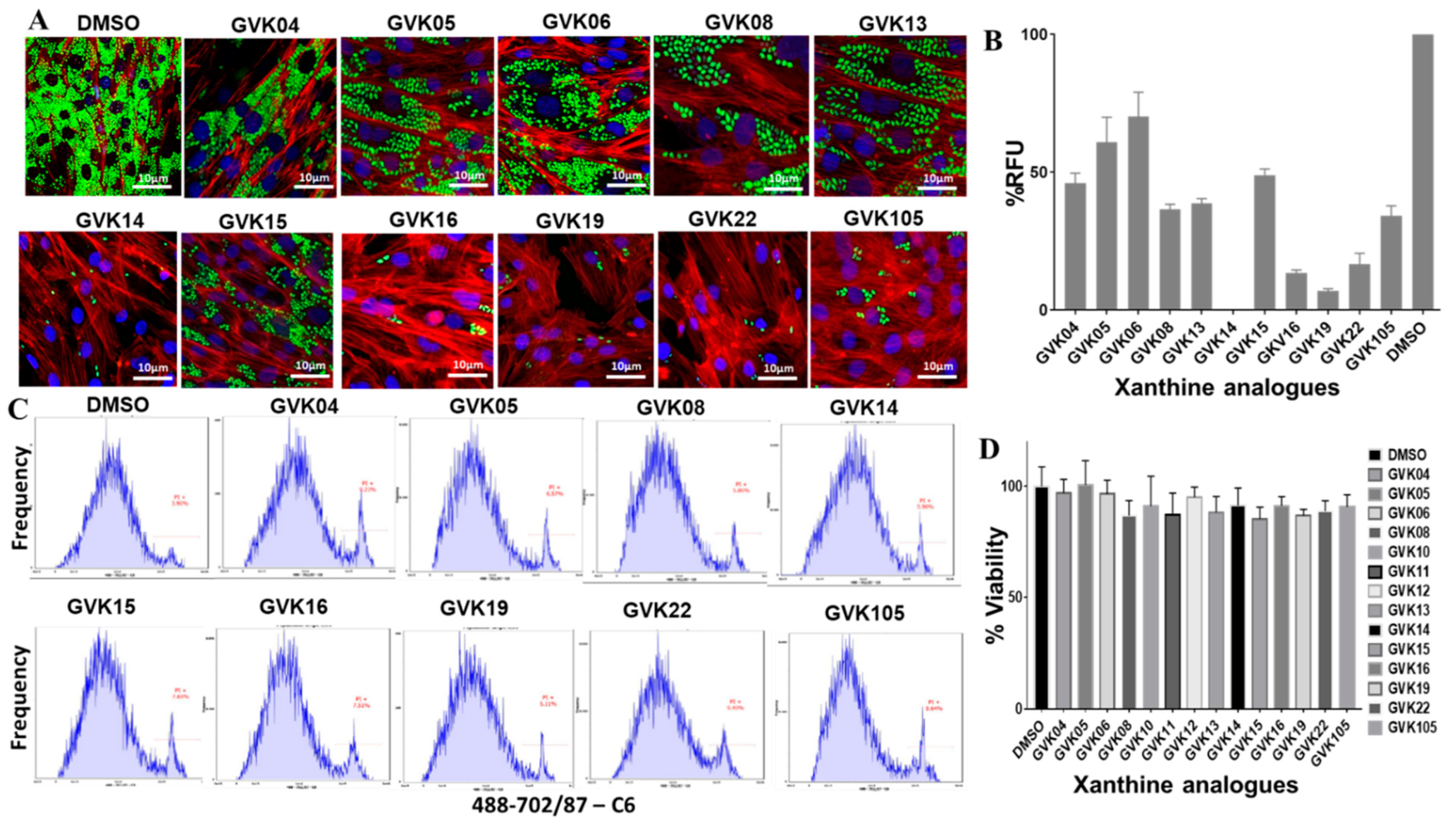 Microbiolres 13 00052 g002