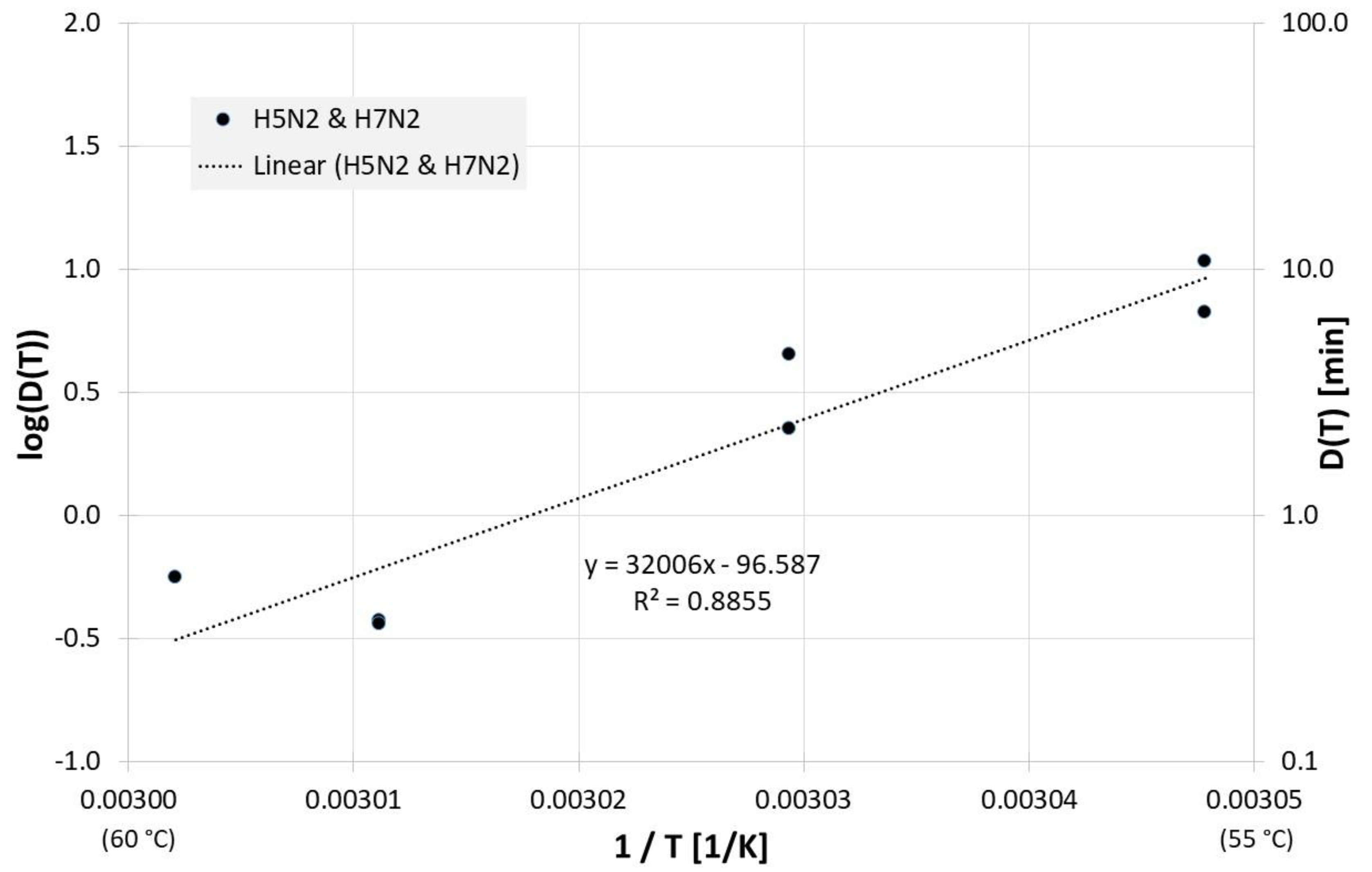 Microbiolres 13 00060 g007