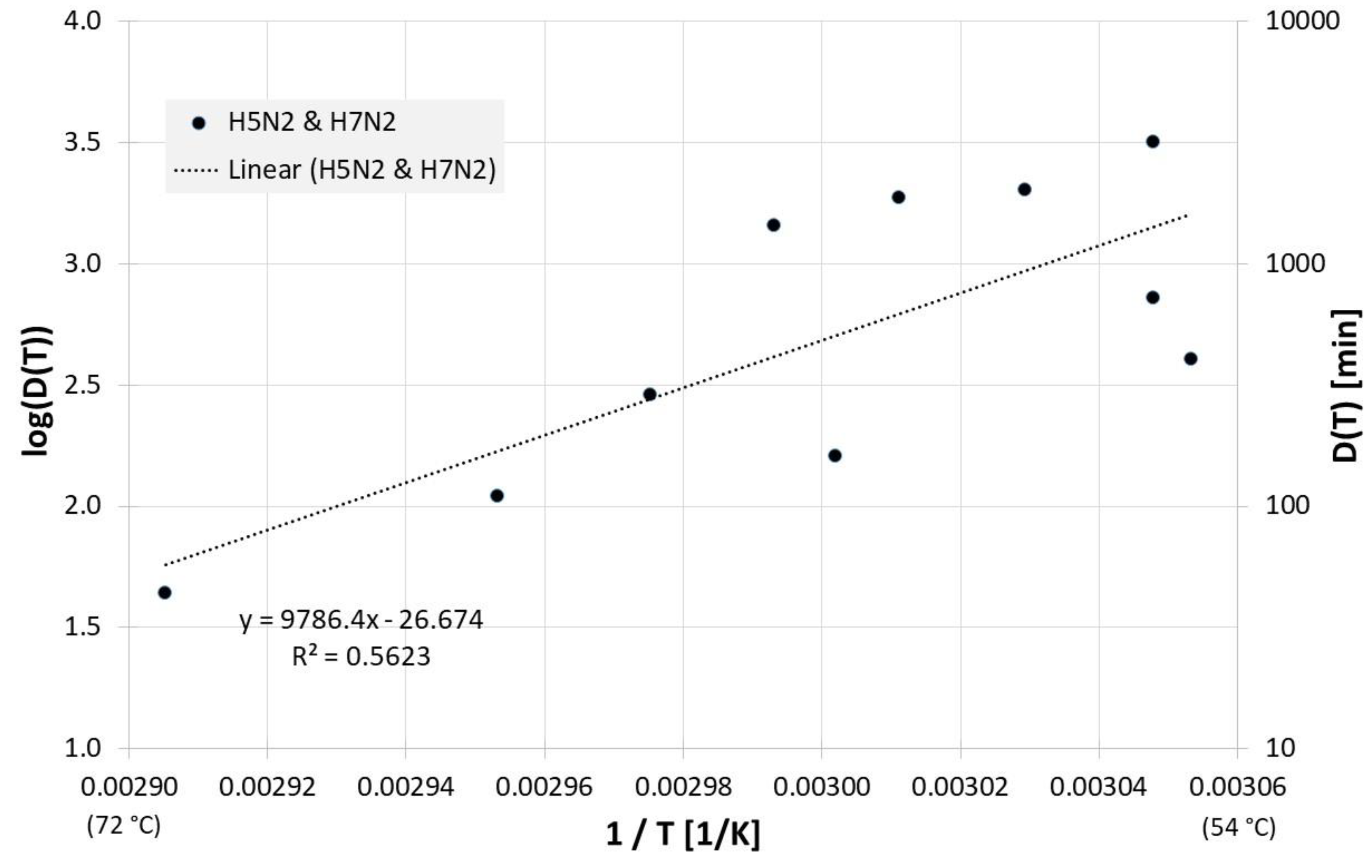 Microbiolres 13 00060 g008