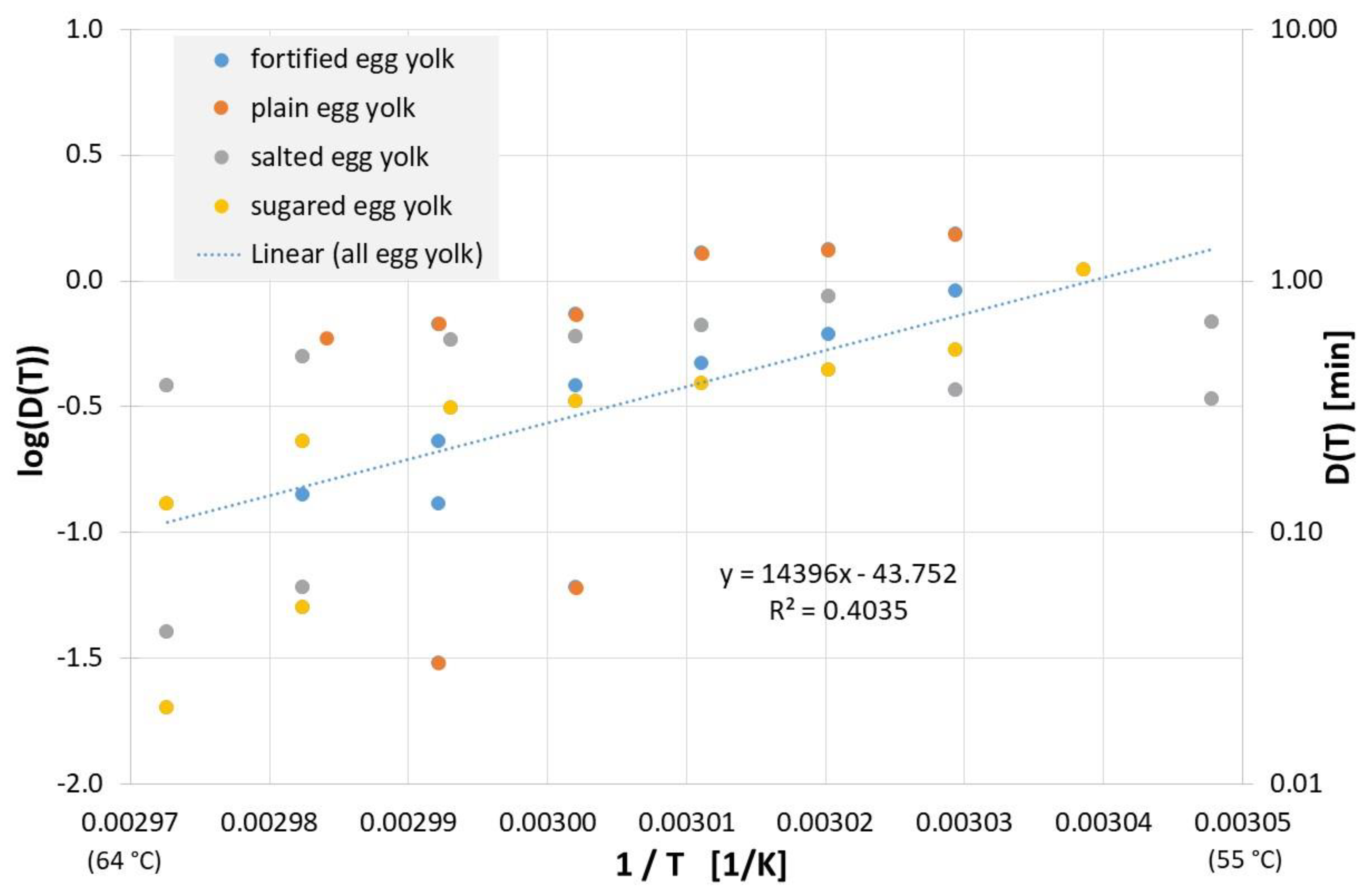 Microbiolres 13 00060 g009