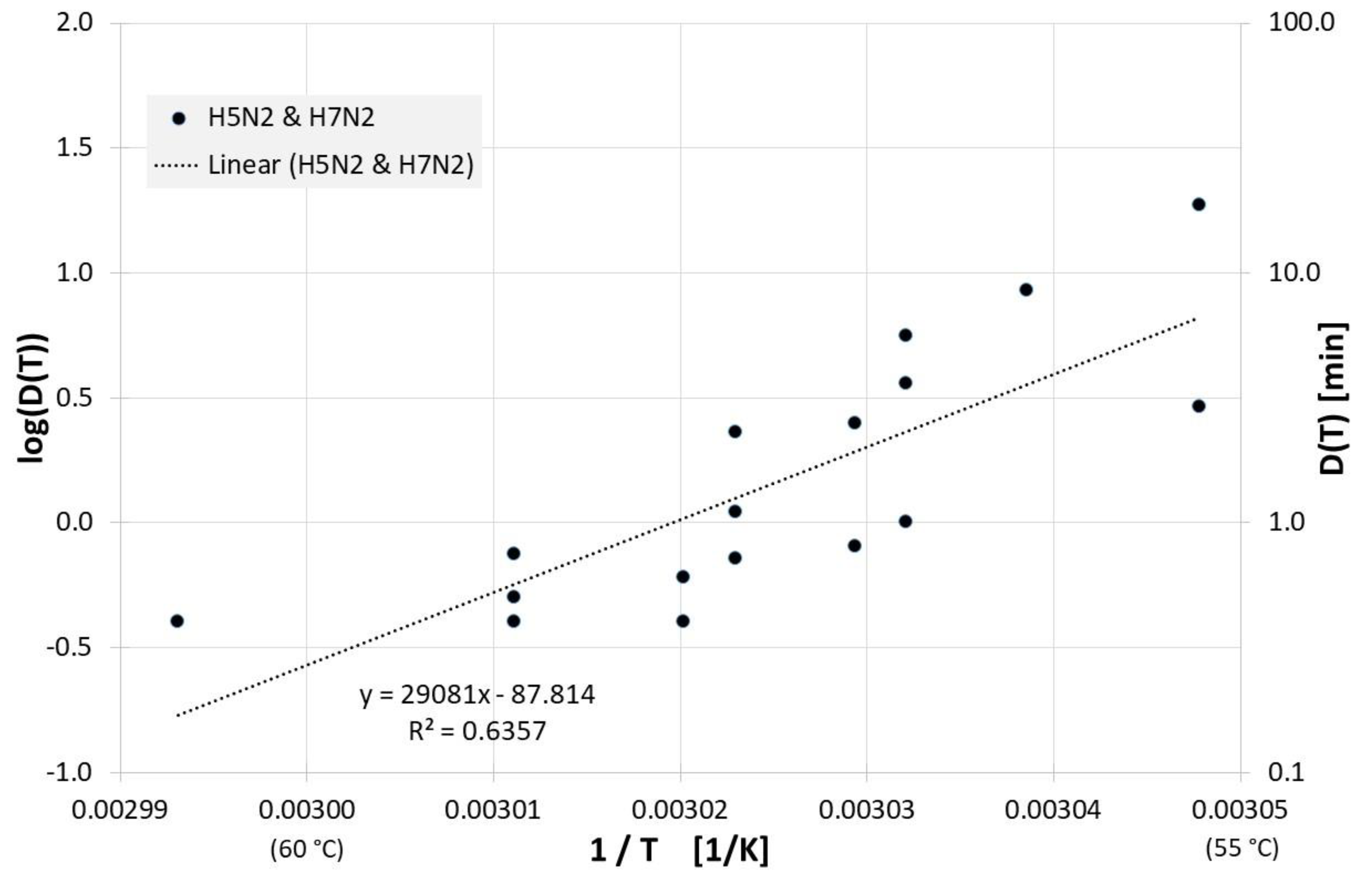 Microbiolres 13 00060 g010