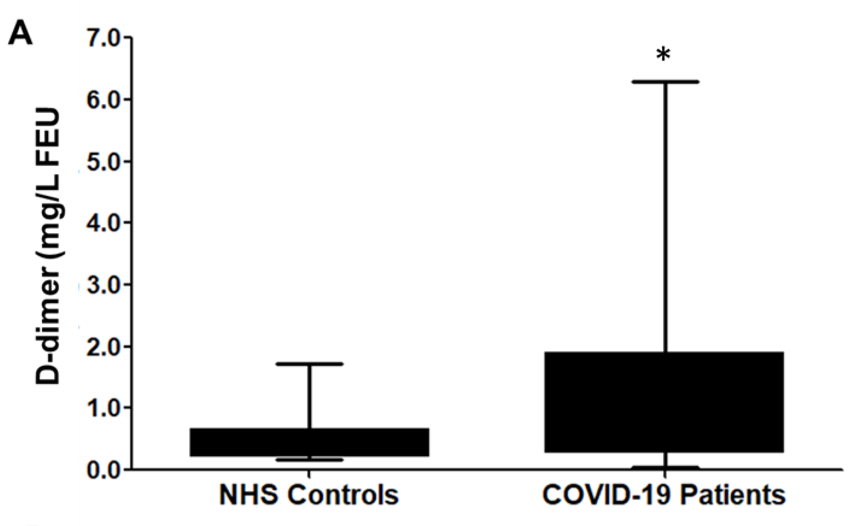 Microbiolres 14 00006 g001a Microbiolres 14 00006 g001a