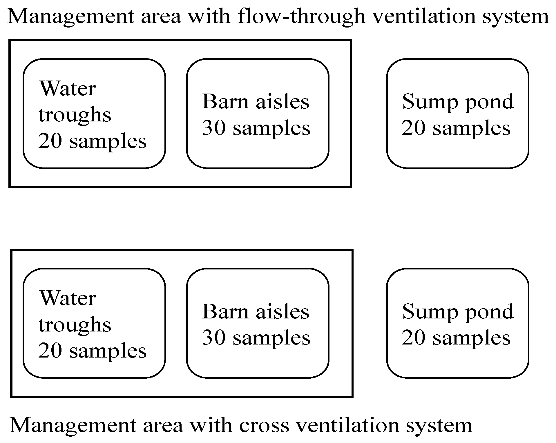 Microbiolres 14 00014 g001 Microbiolres 14 00014 g001