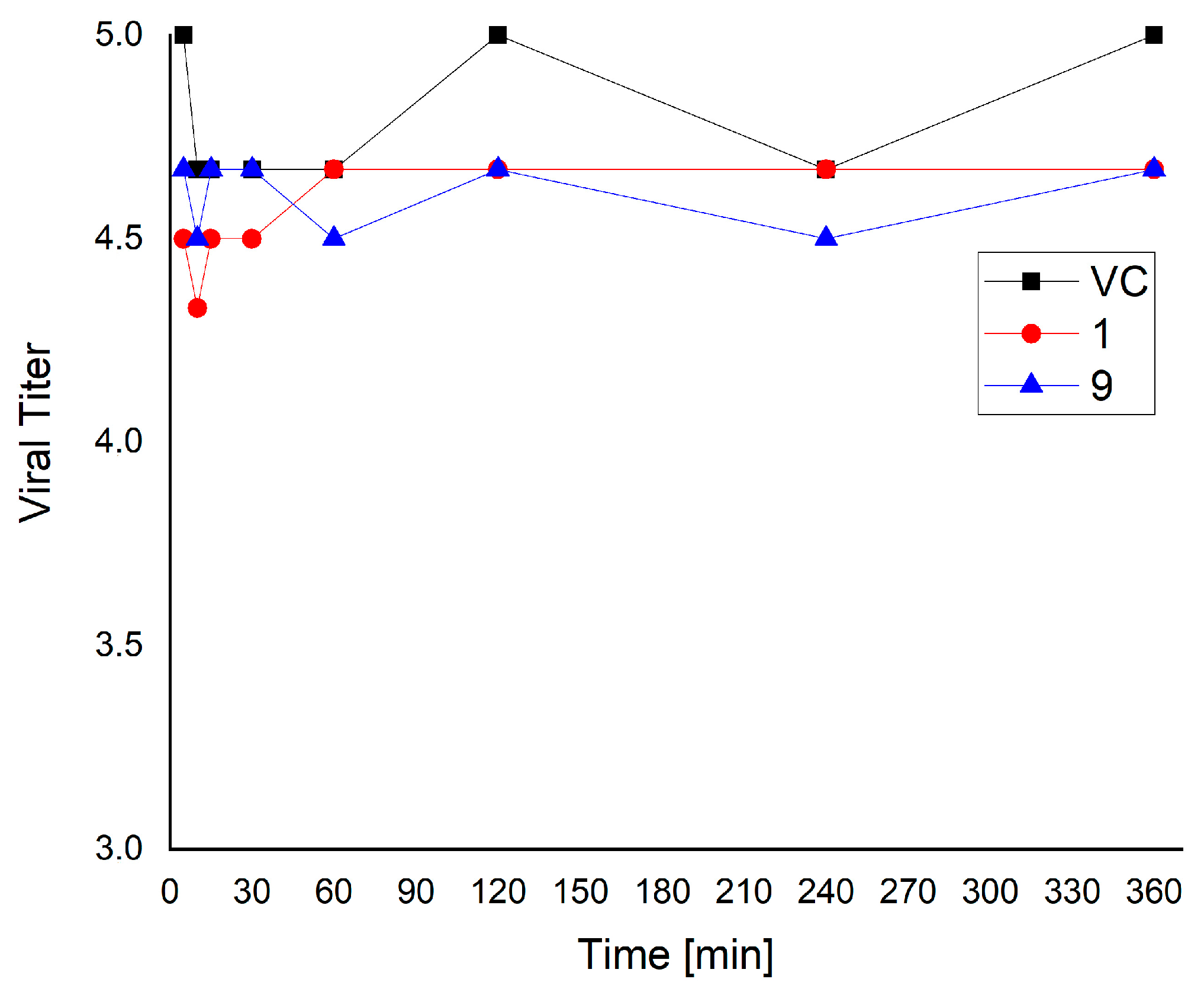 Microbiolres 14 00026 g003 Microbiolres 14 00026 g003