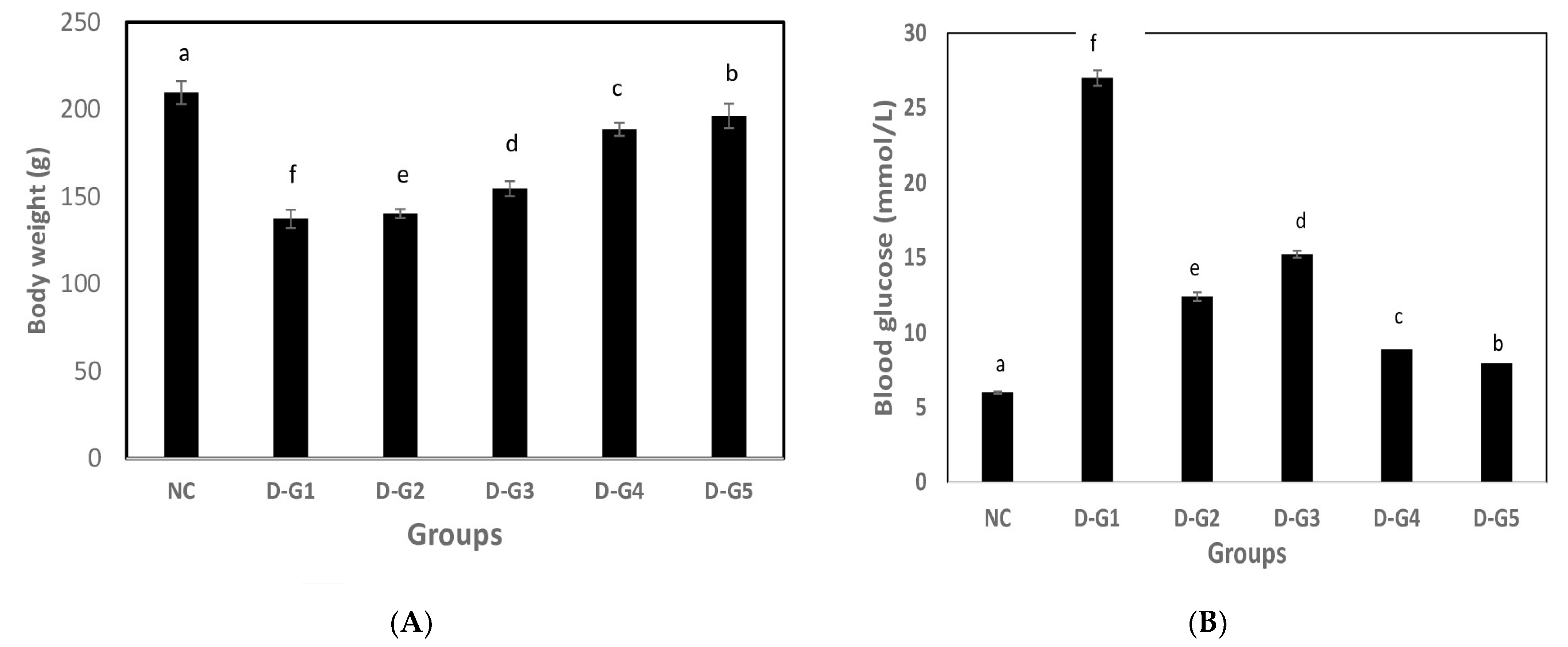 Microbiolres 14 00043 g001a Microbiolres 14 00043 g001a