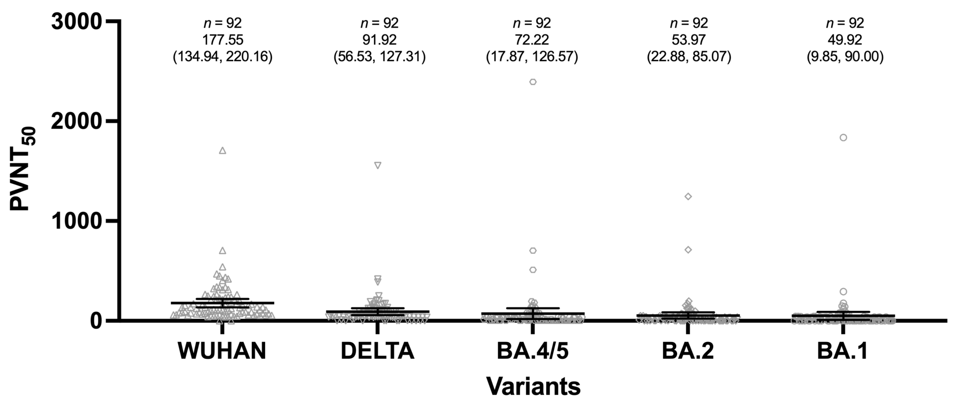 Microbiolres 14 00057 g005 550