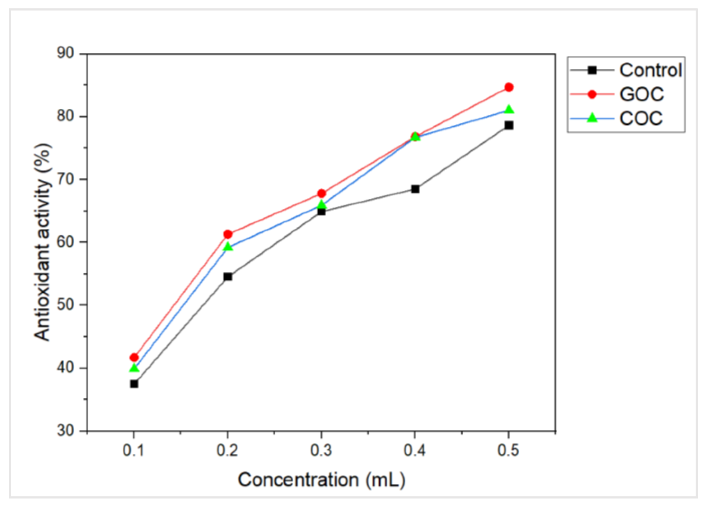 Microbiolres 14 00066 g008