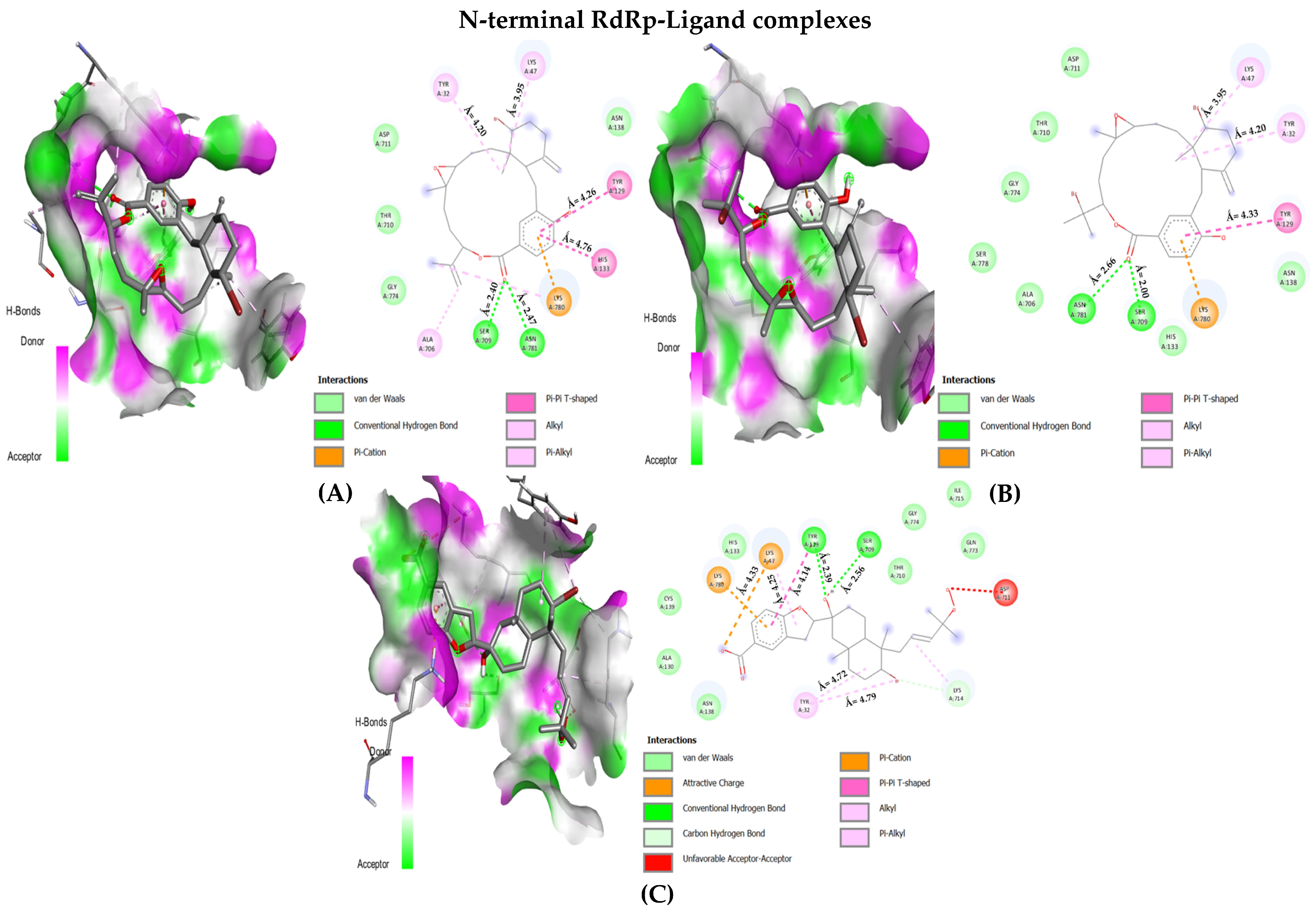 Microbiolres 14 00069 g004 Microbiolres 14 00069 g004