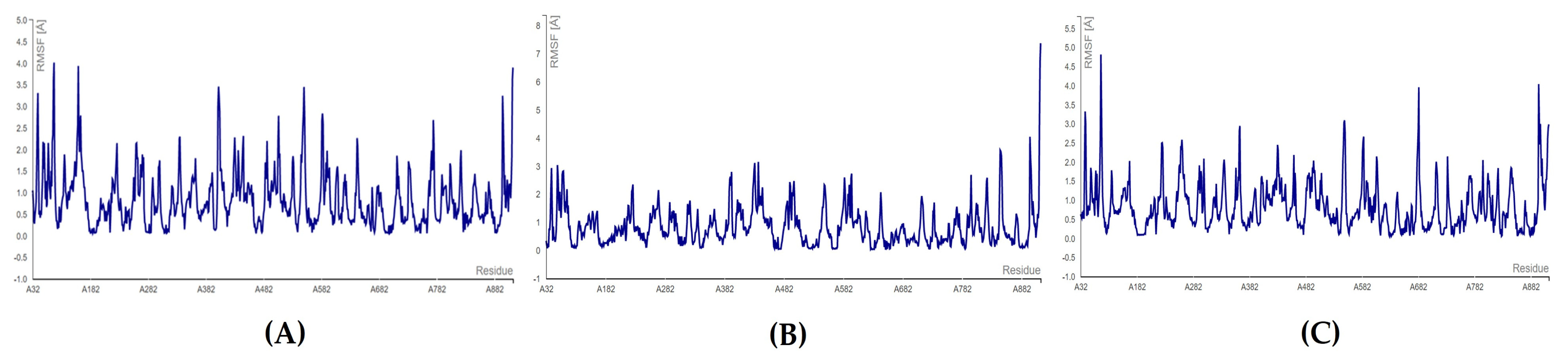 Microbiolres 14 00069 g007 Microbiolres 14 00069 g007