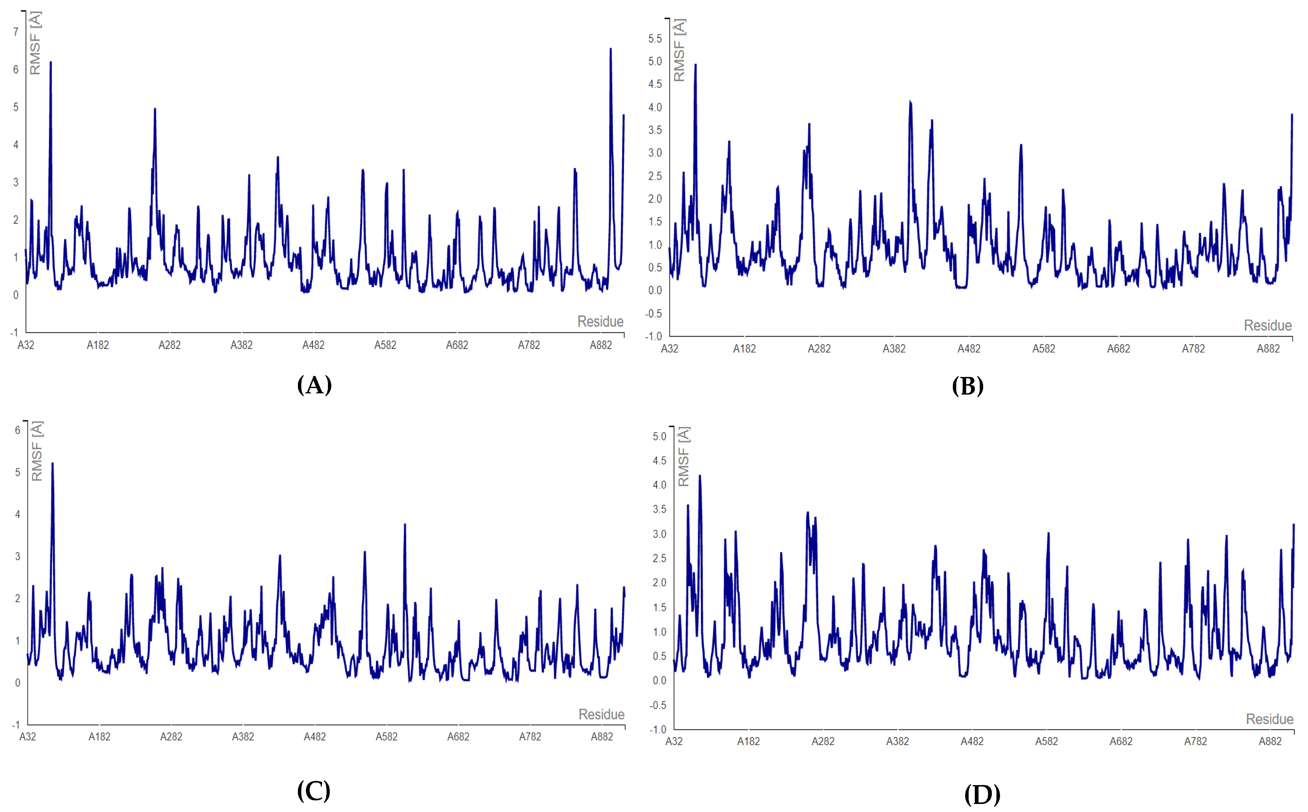 Microbiolres 14 00069 g008 Microbiolres 14 00069 g008