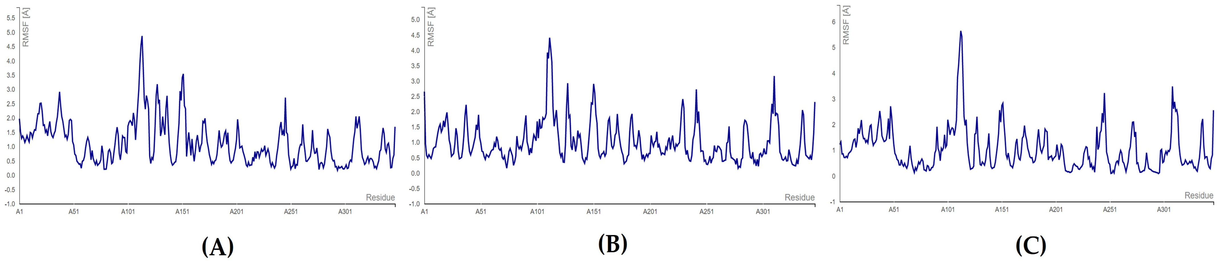 Microbiolres 14 00069 g009 Microbiolres 14 00069 g009