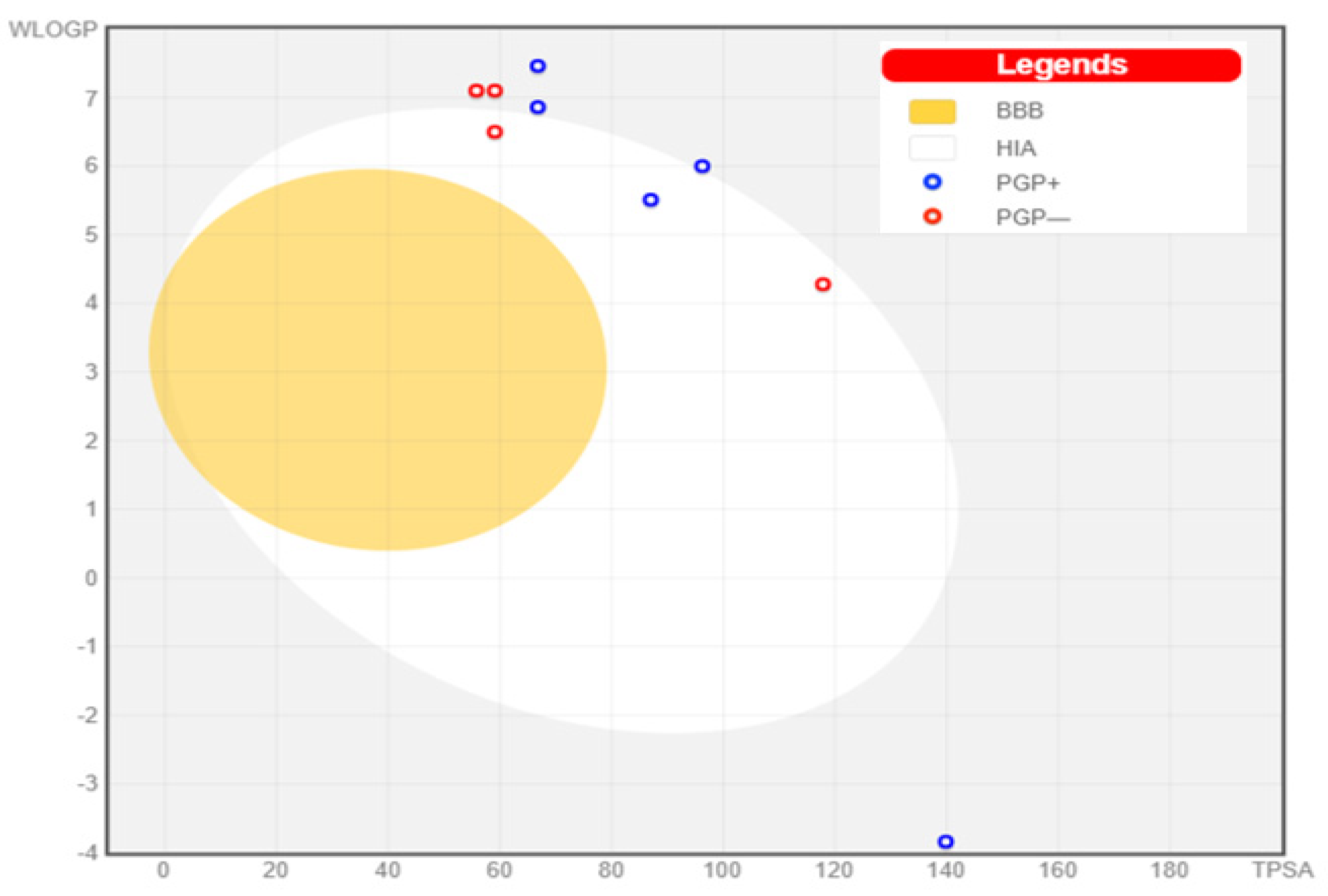 Microbiolres 14 00069 g010 Microbiolres 14 00069 g010