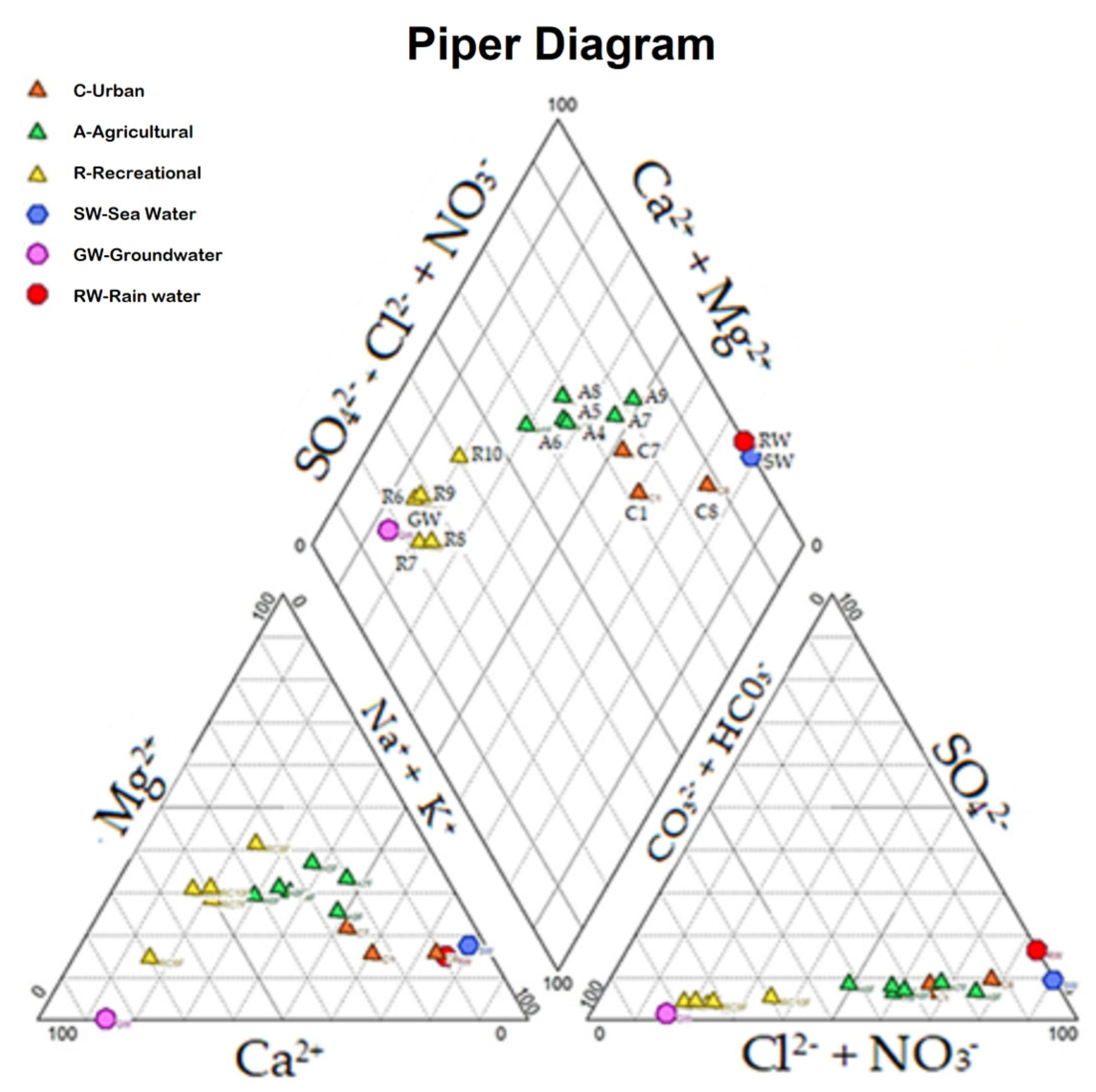 Microbiolres 14 00078 g002
