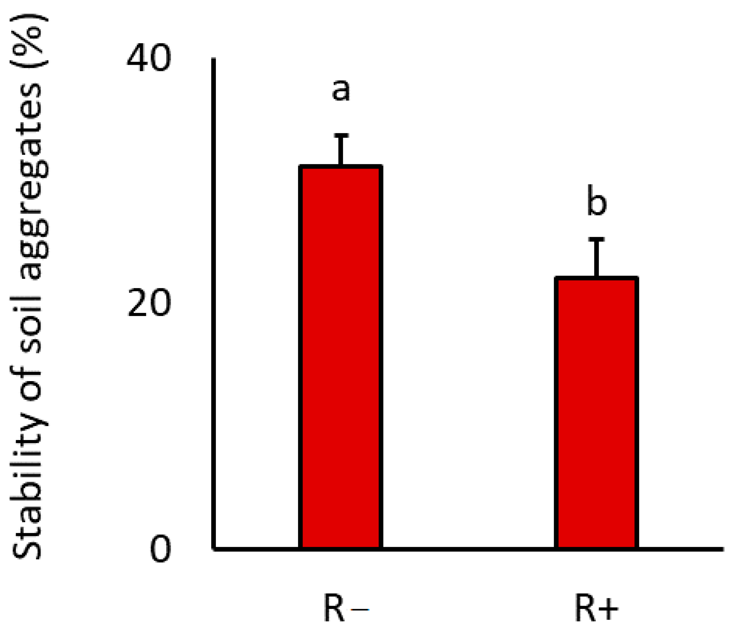 Microbiolres 14 00084 g002